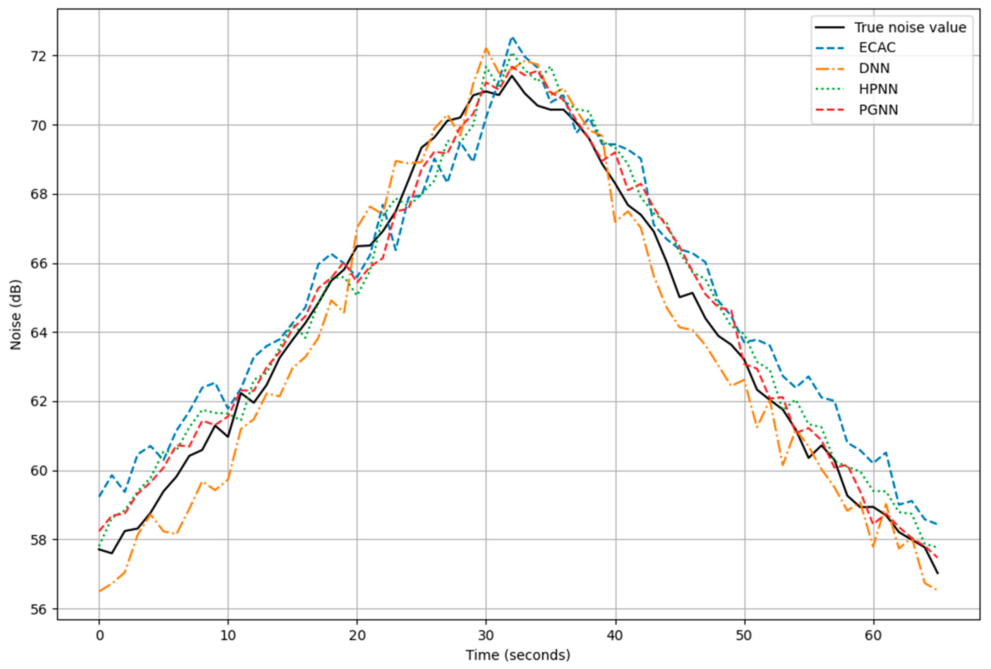 Aerospace 11 00747 g013