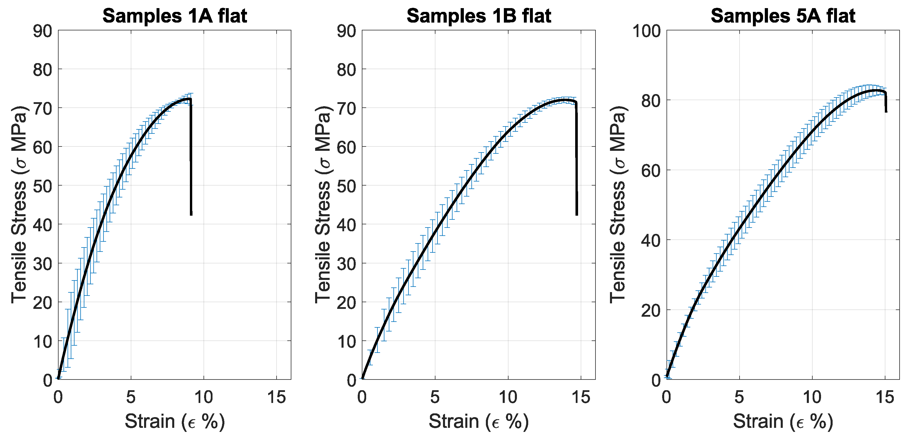 Aerospace 11 00748 g003