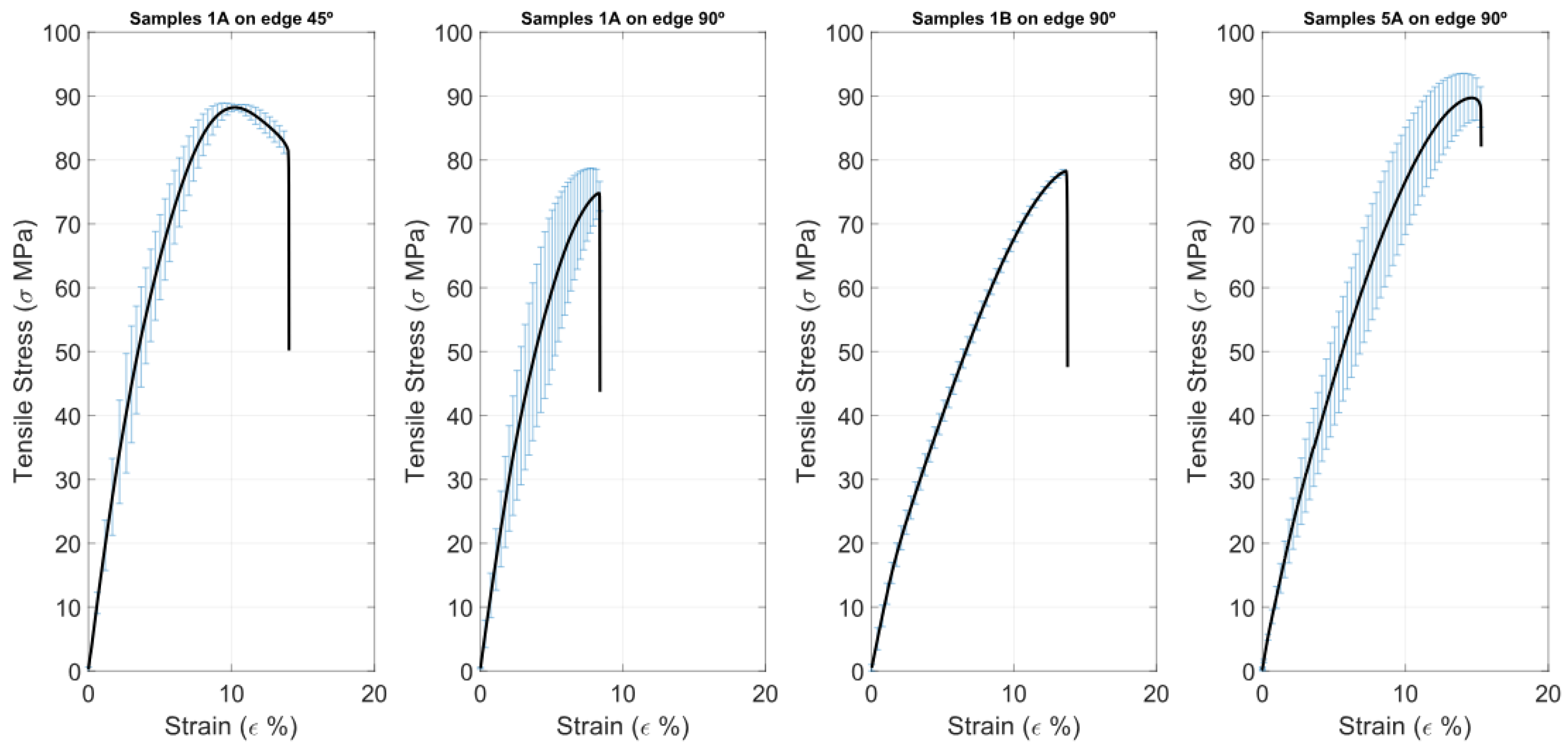Aerospace 11 00748 g004