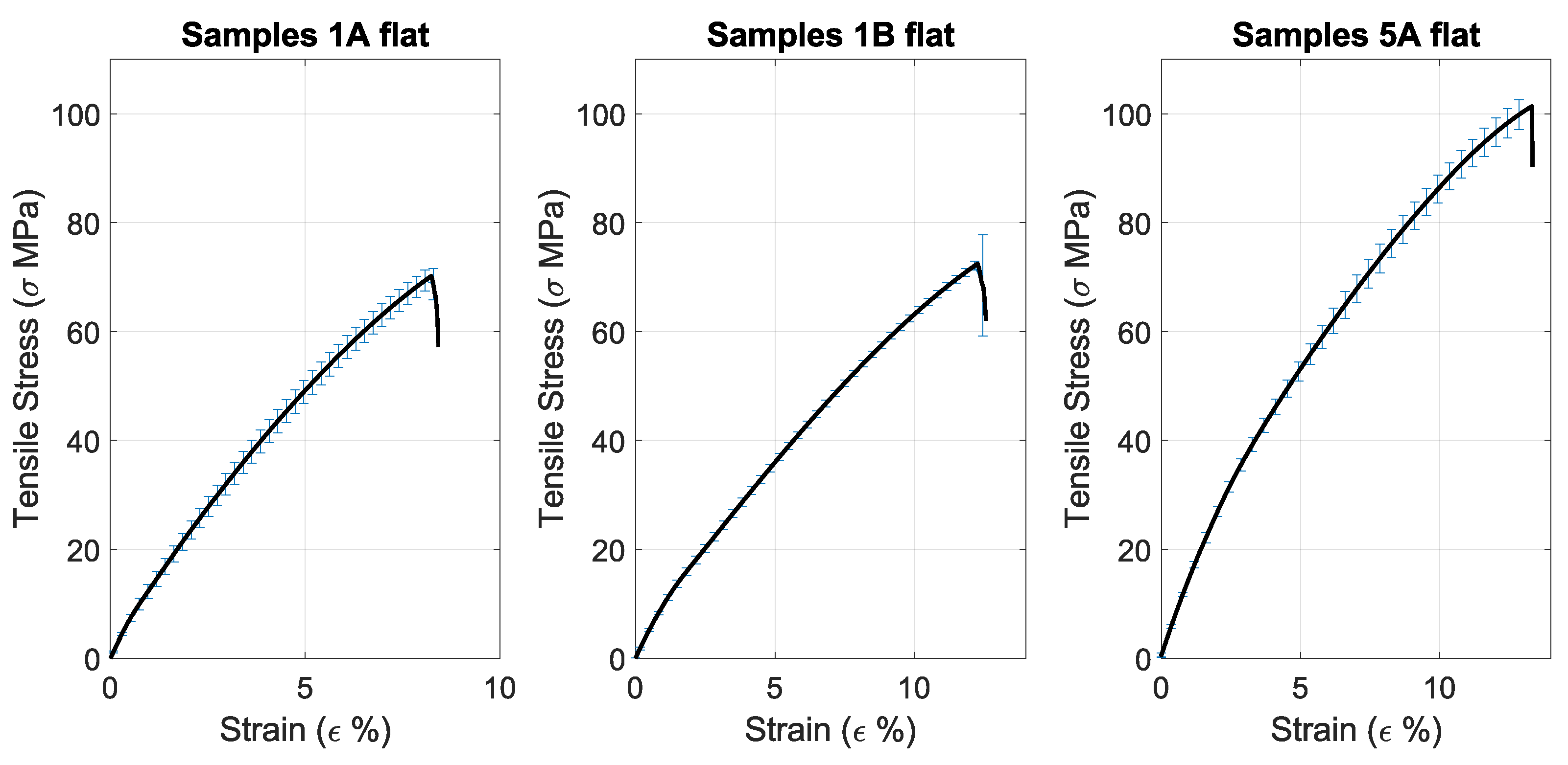 Aerospace 11 00748 g007