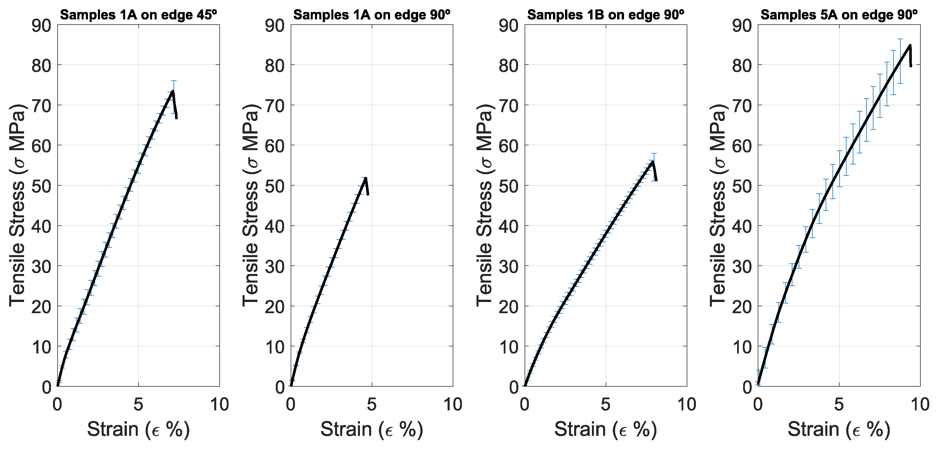 Aerospace 11 00748 g008