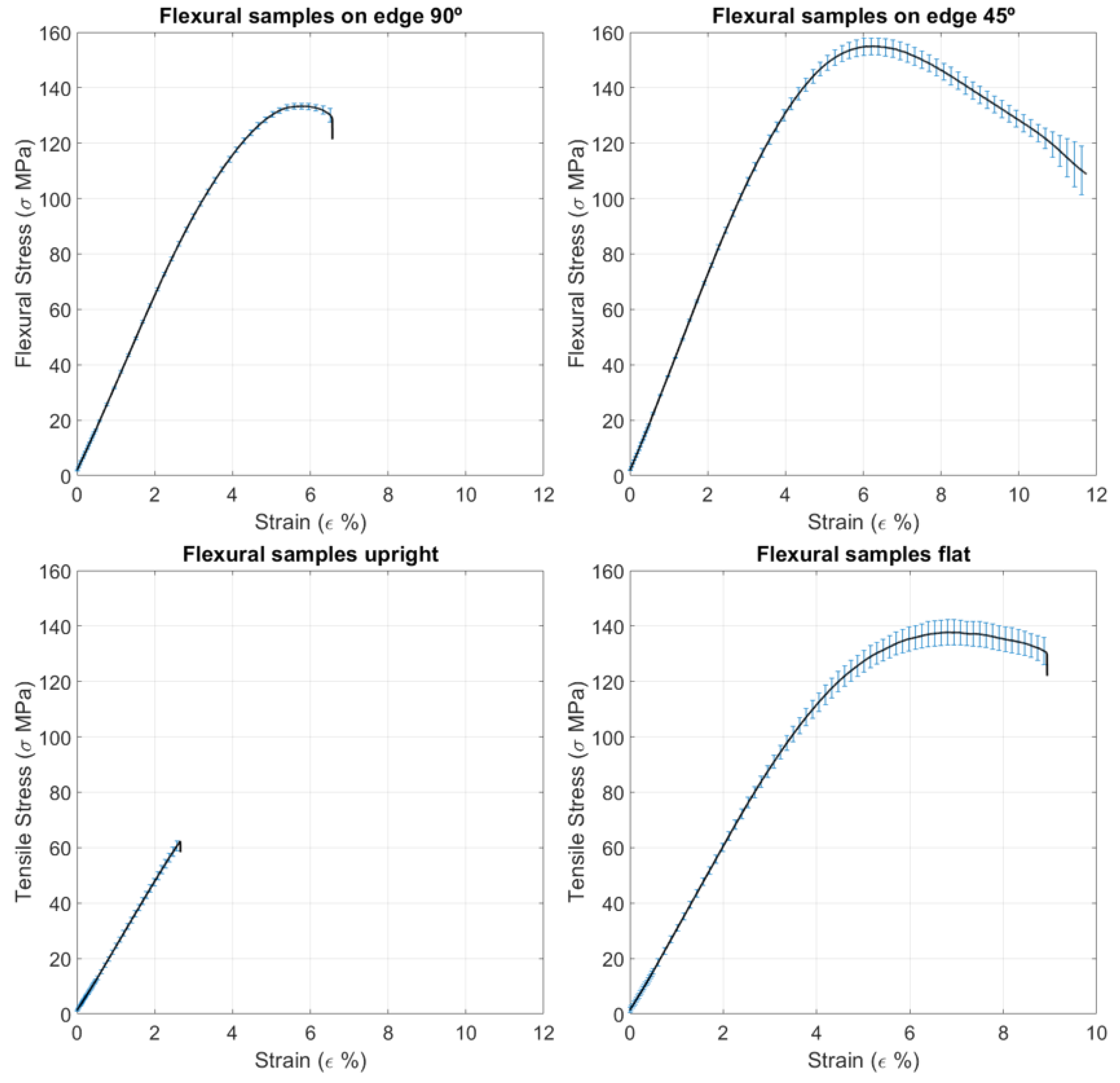 Aerospace 11 00748 g010