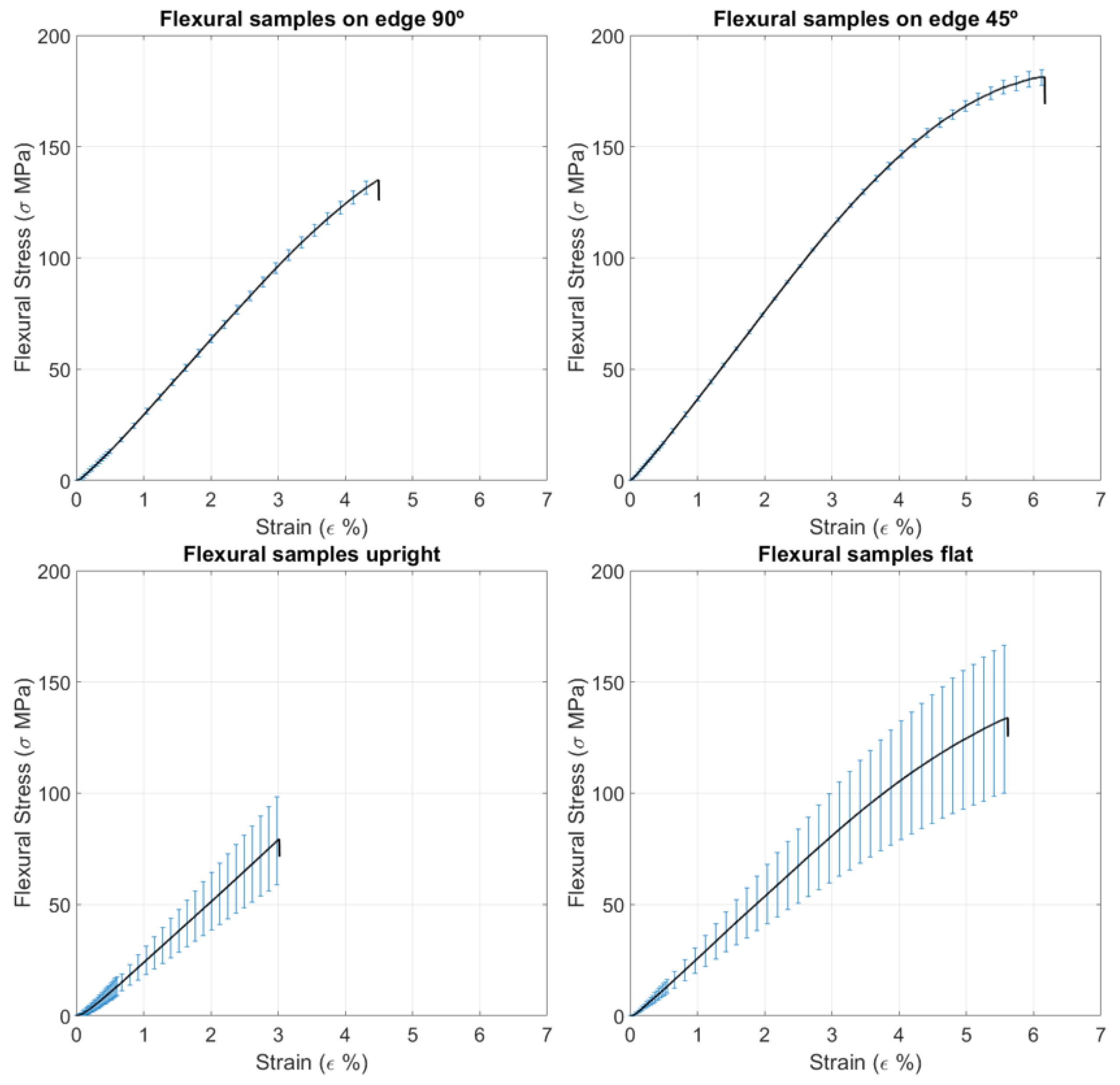 Aerospace 11 00748 g012