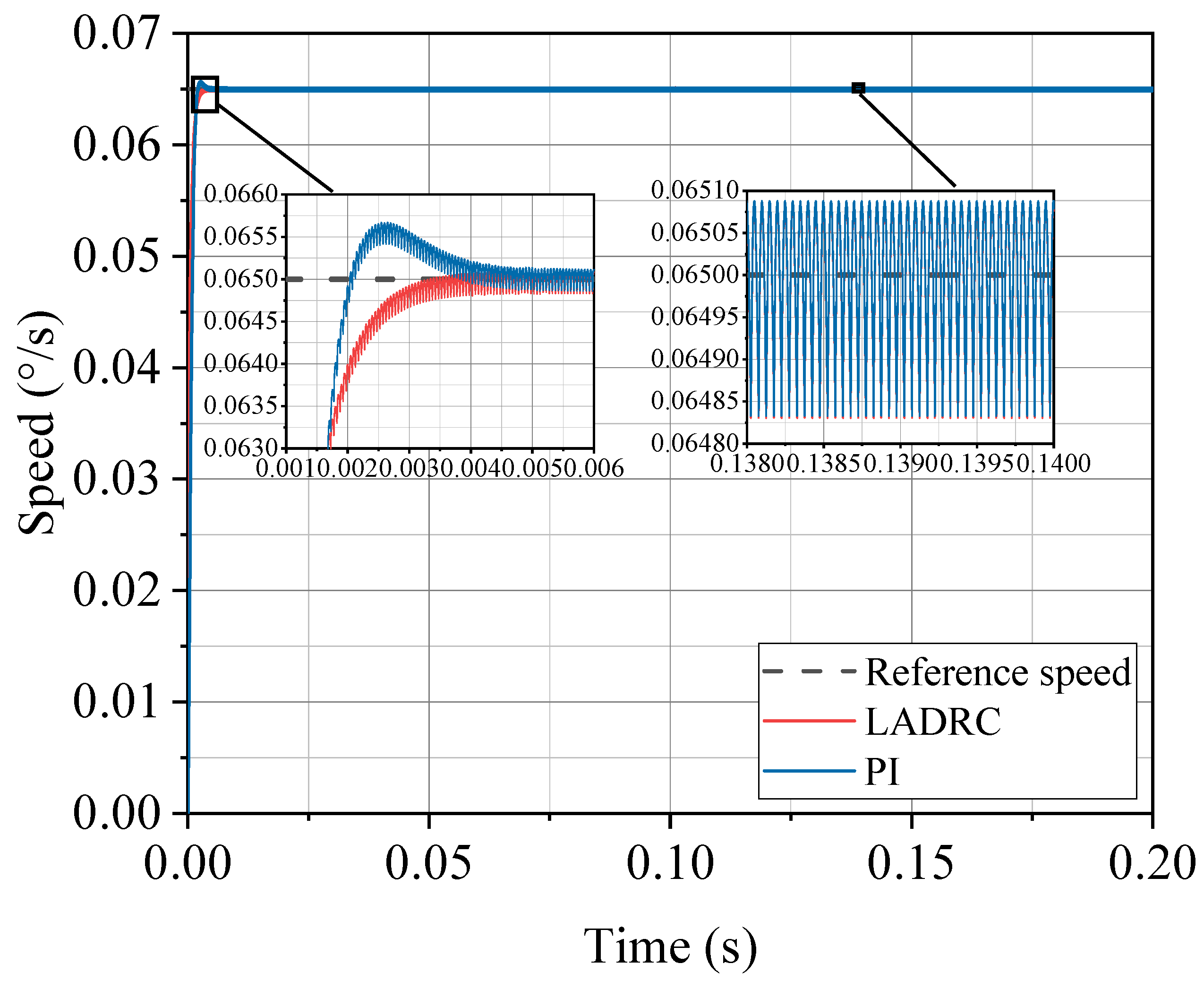 Aerospace 11 00751 g005