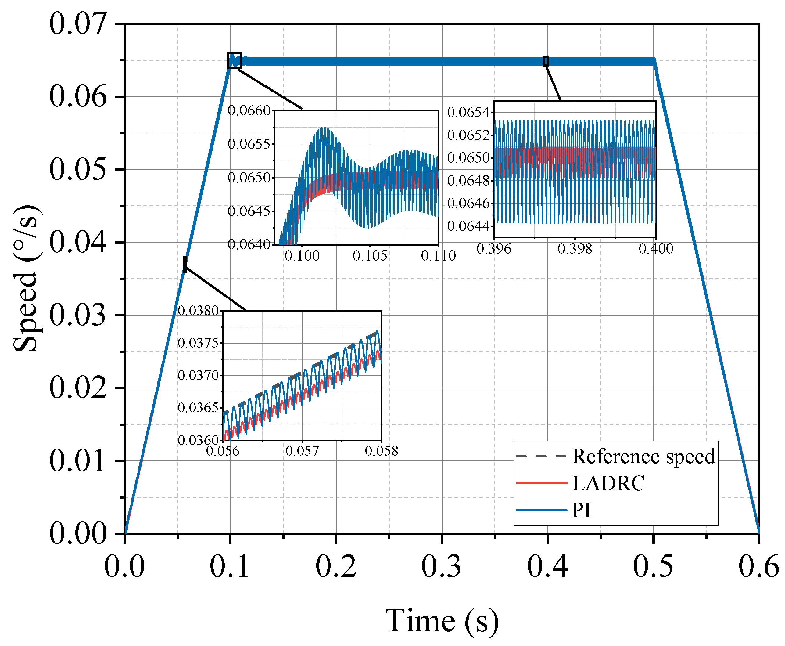 Aerospace 11 00751 g006