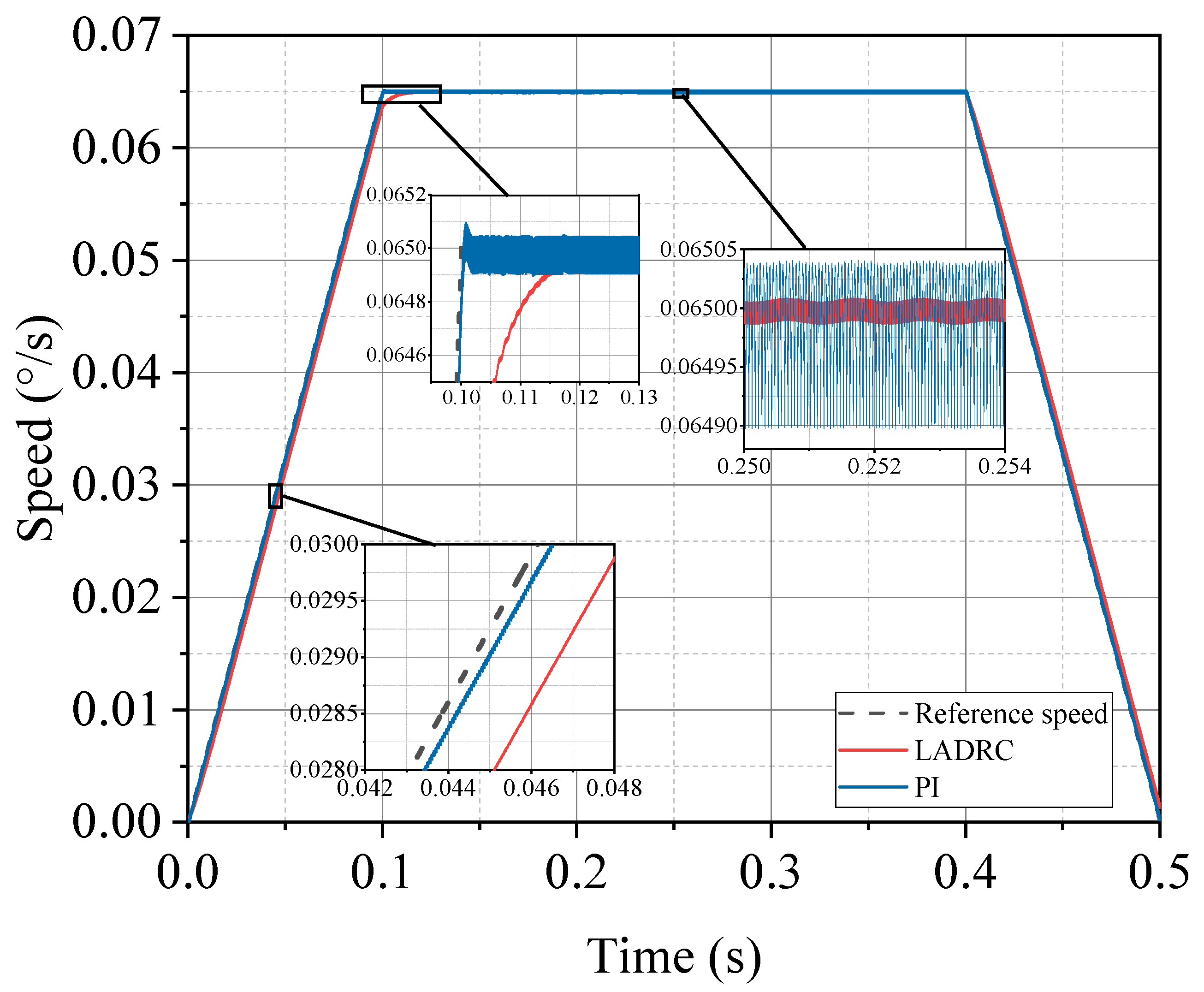 Aerospace 11 00751 g009