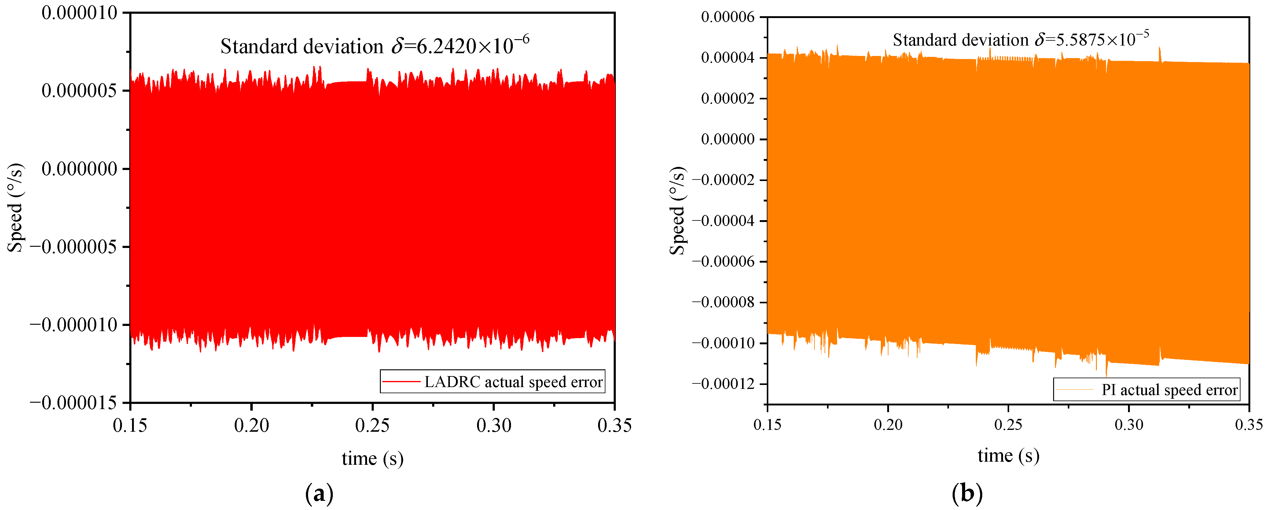 Aerospace 11 00751 g010