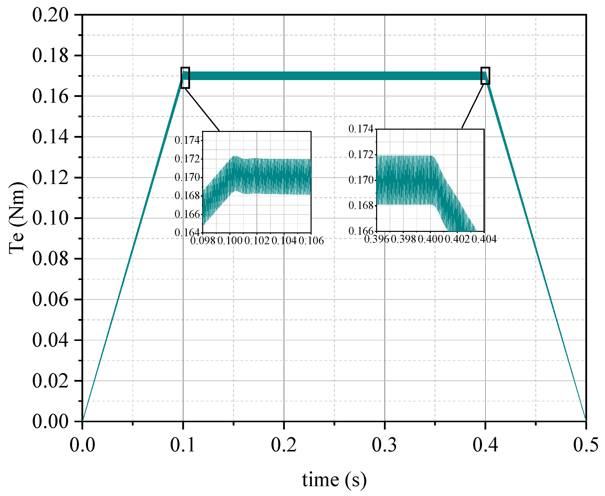 Aerospace 11 00751 g011