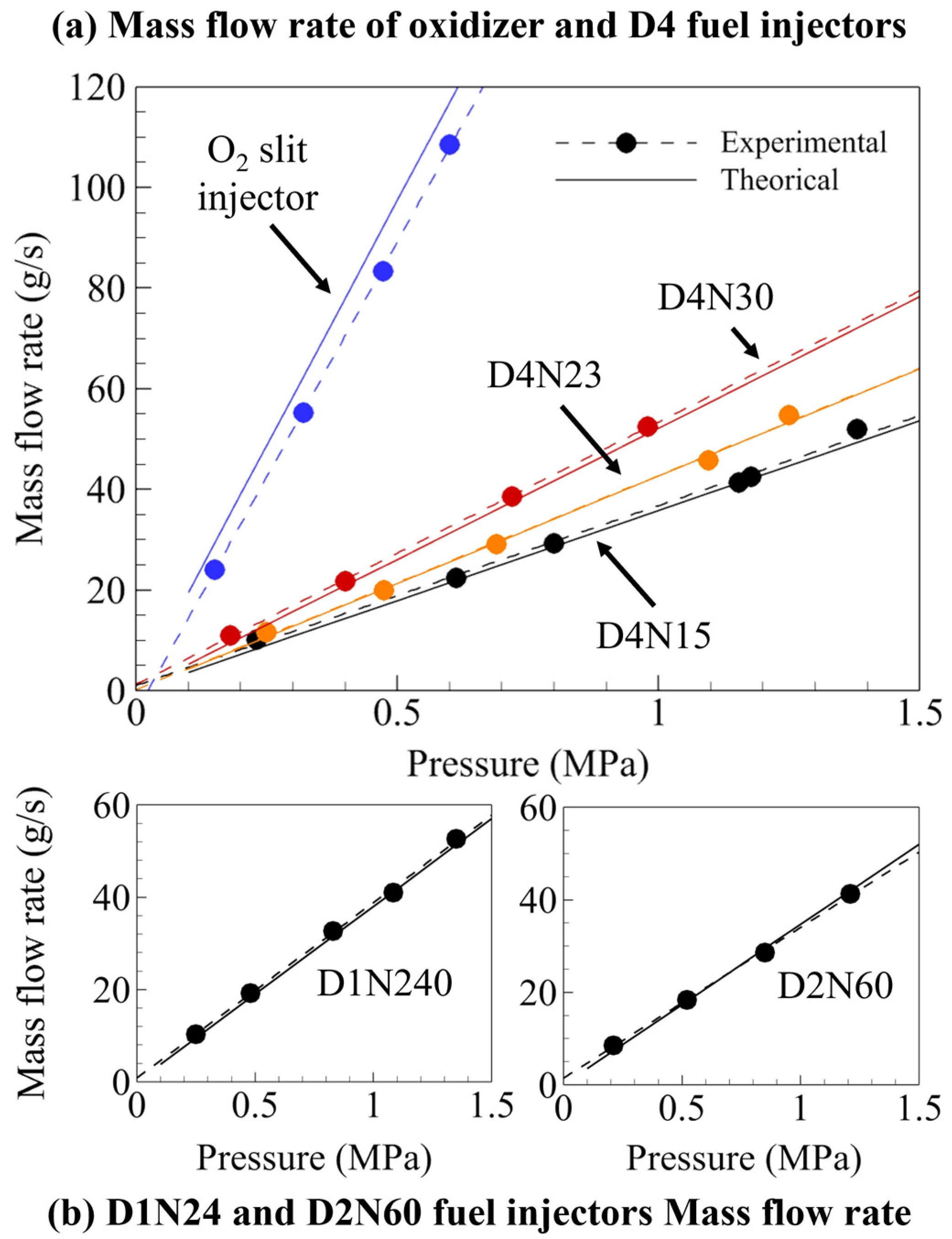 Aerospace 11 00752 g004