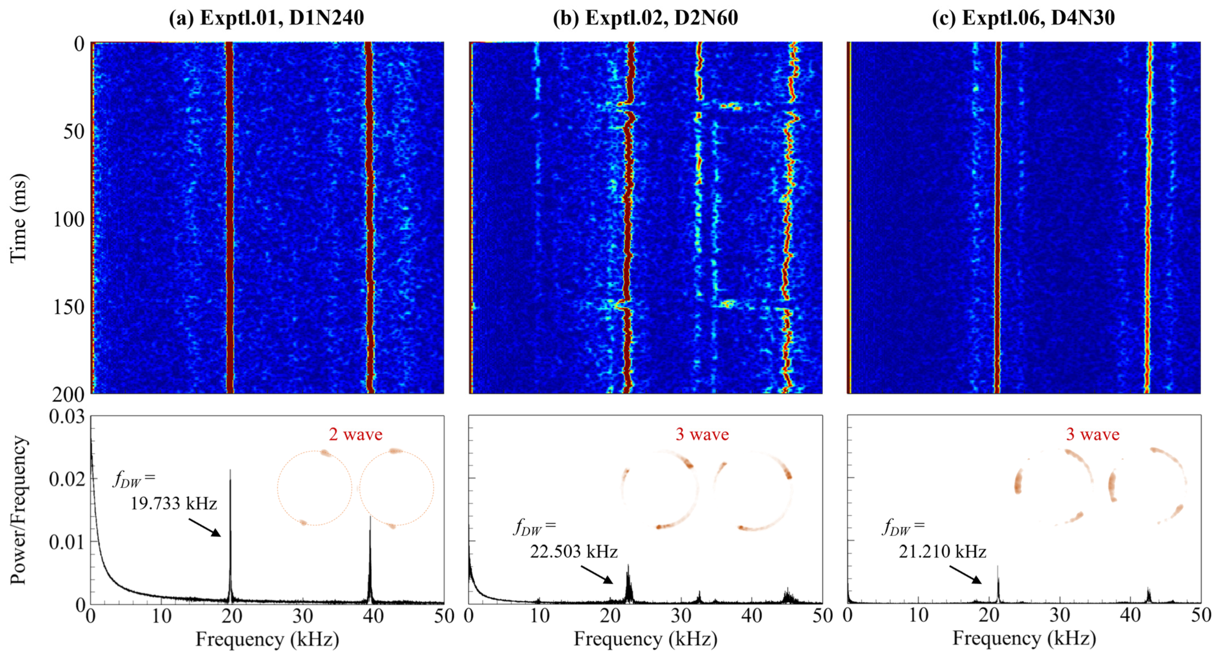 Aerospace 11 00752 g011