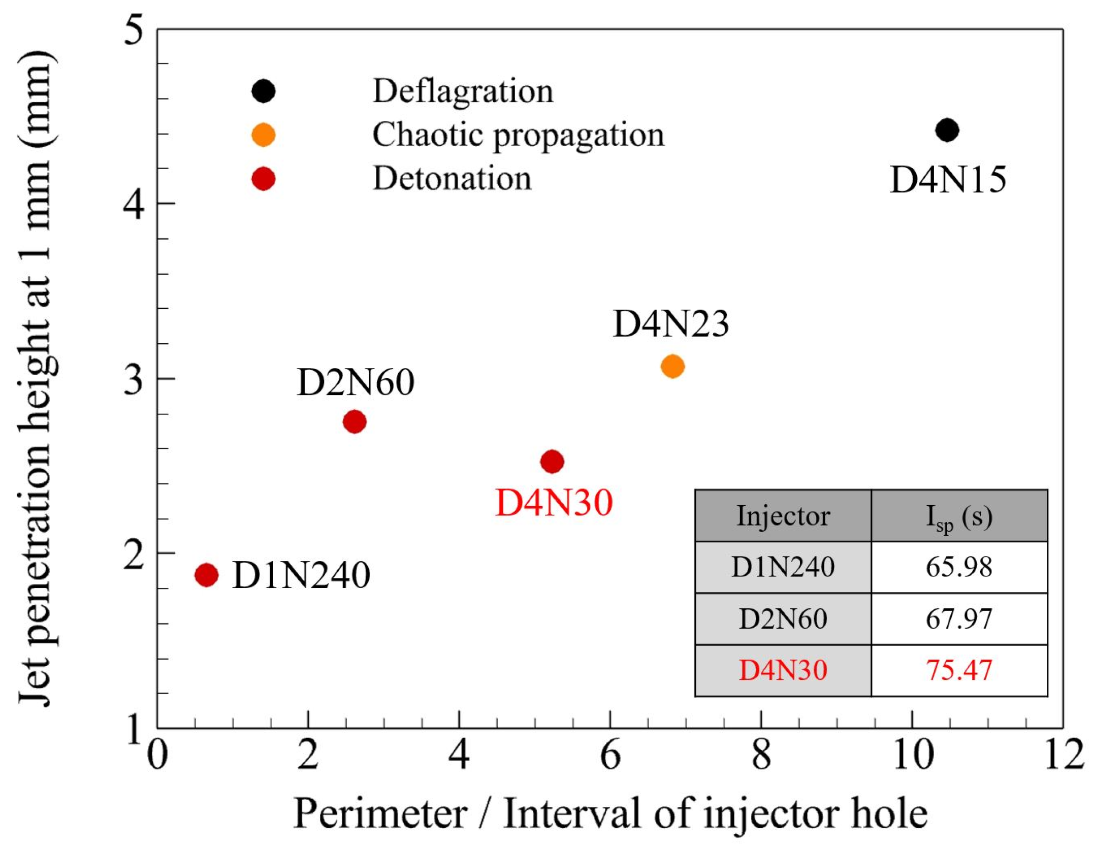 Aerospace 11 00752 g013