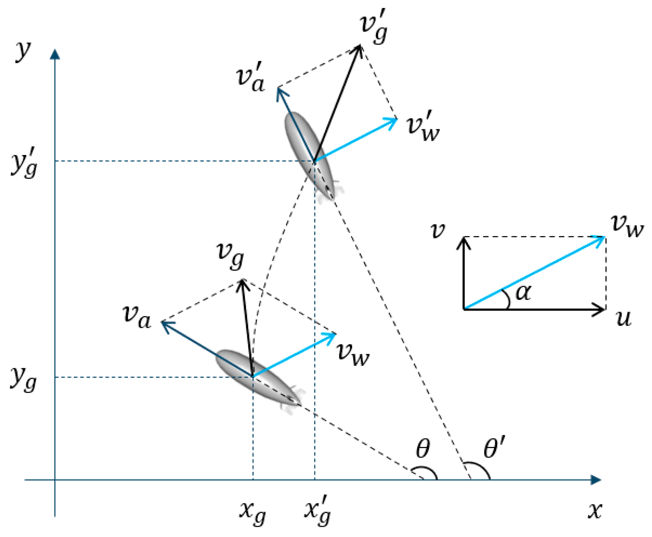 Aerospace 11 00753 g001