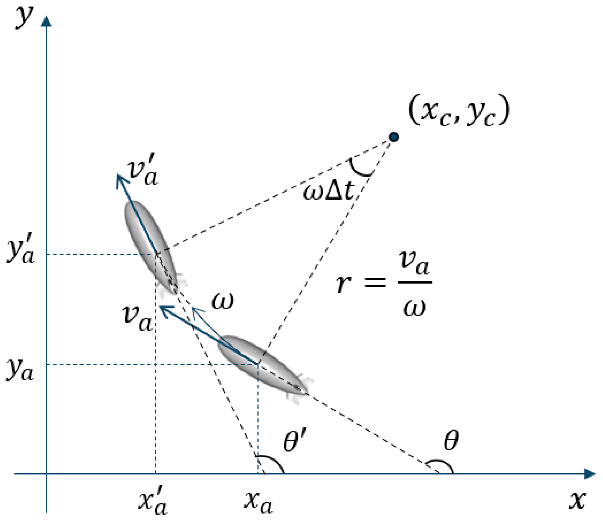 Aerospace 11 00753 g002