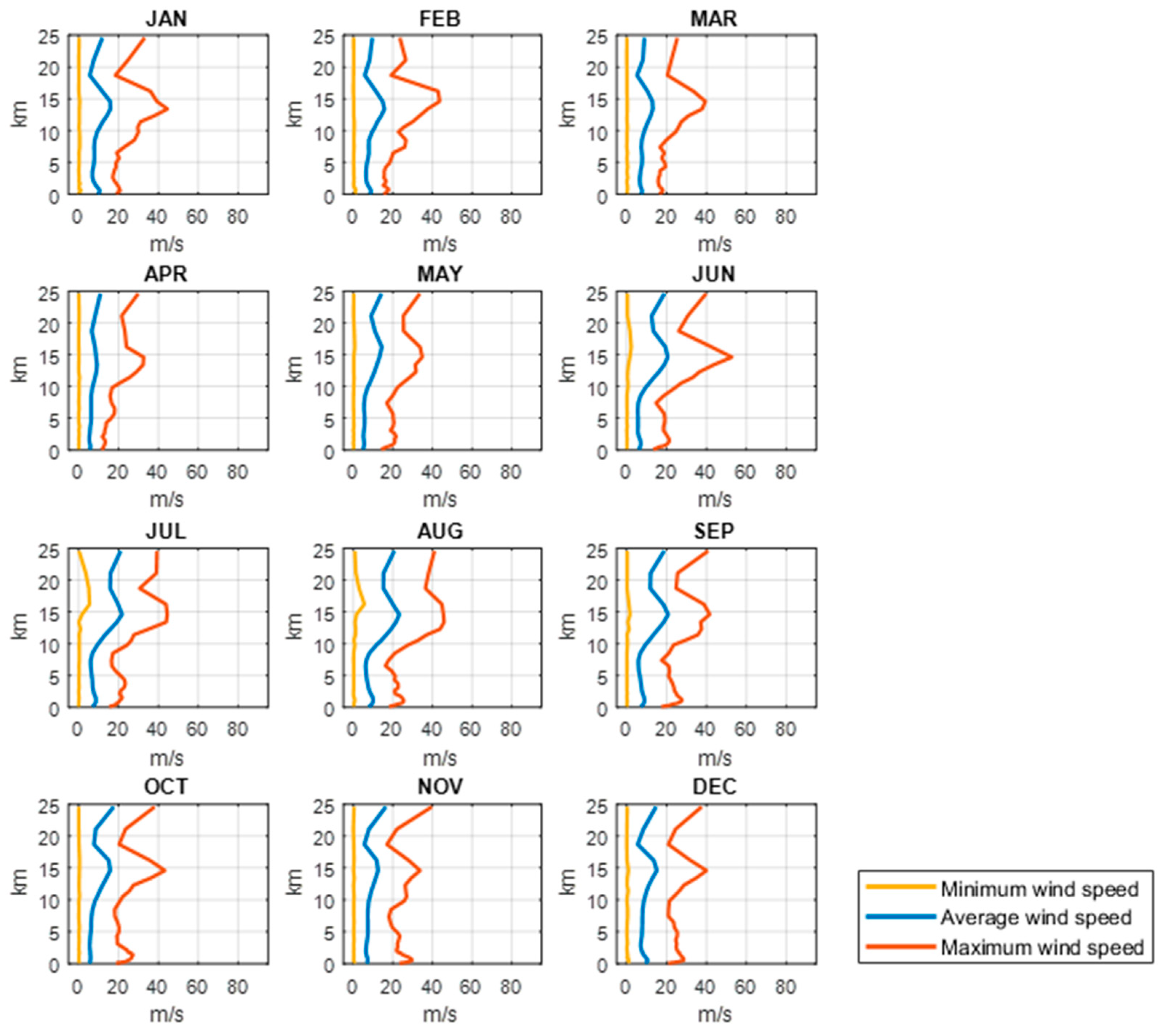 Aerospace 11 00753 g003