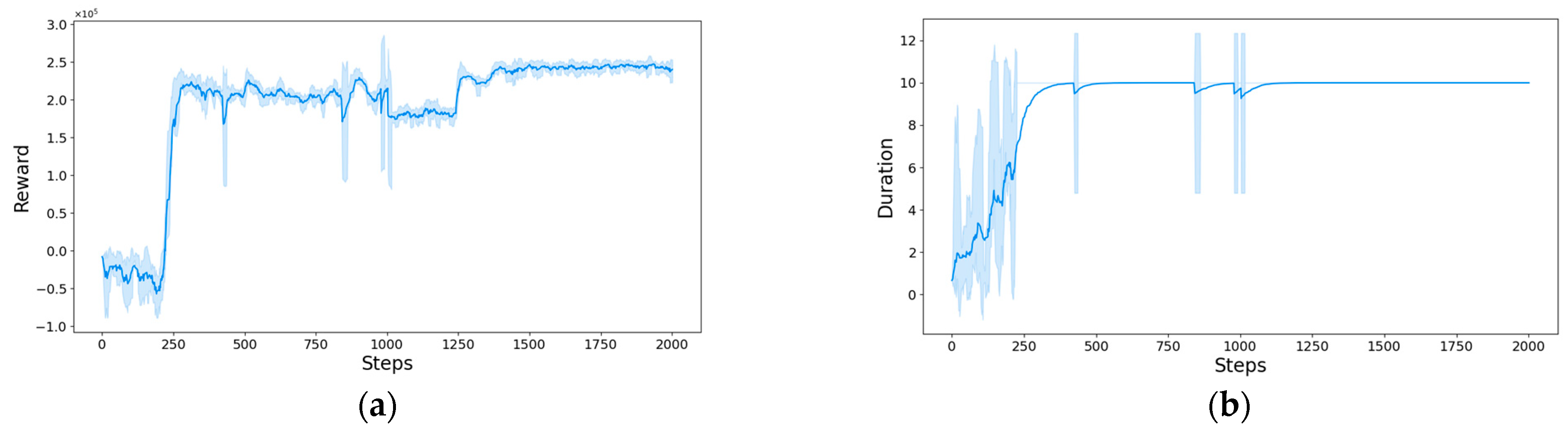 Aerospace 11 00753 g006