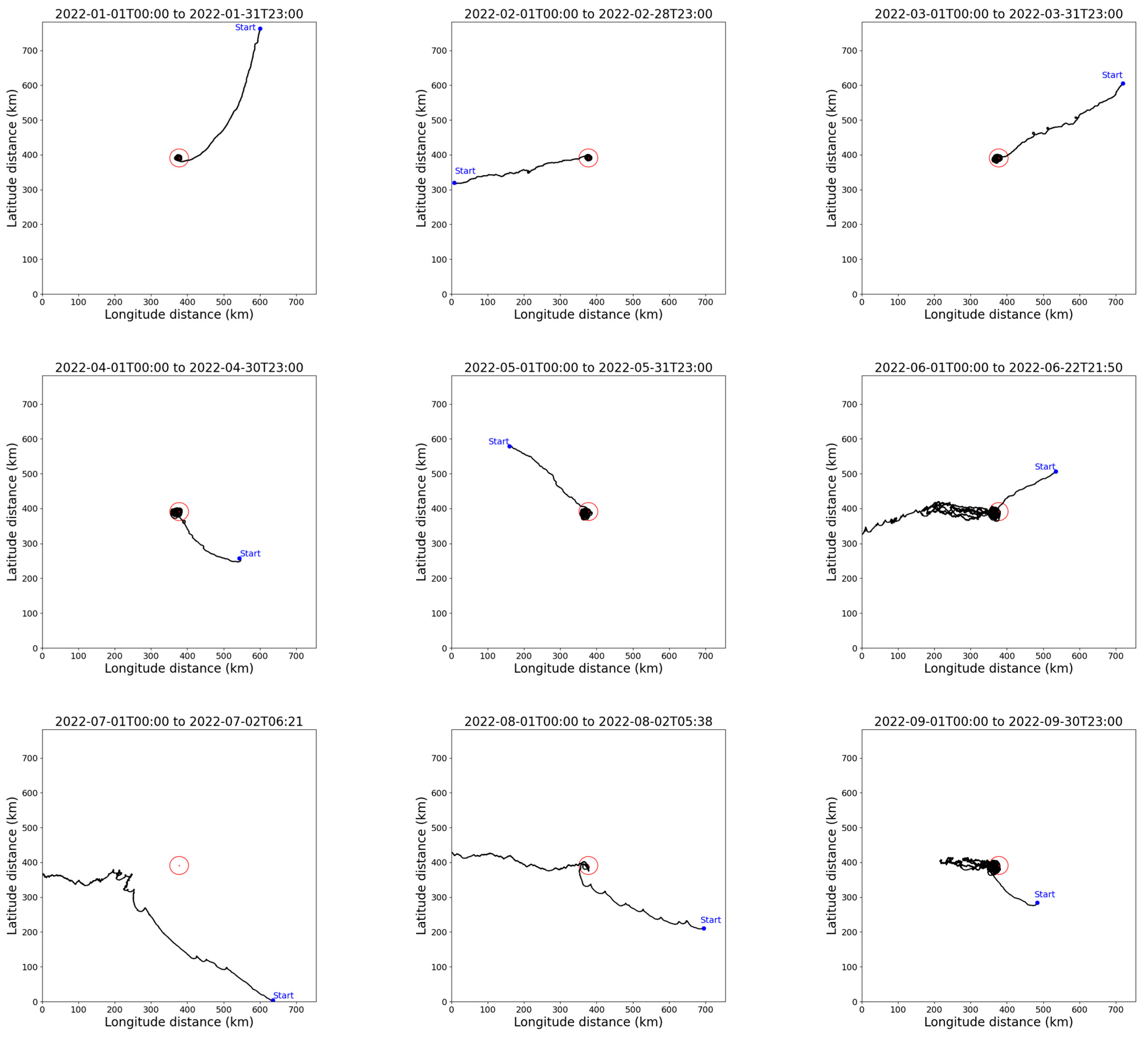 Aerospace 11 00753 g0a1a