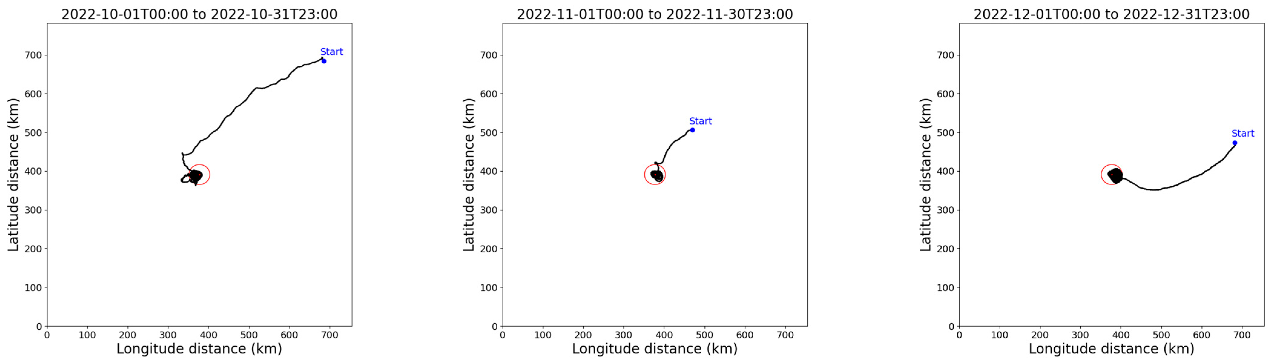 Aerospace 11 00753 g0a1b