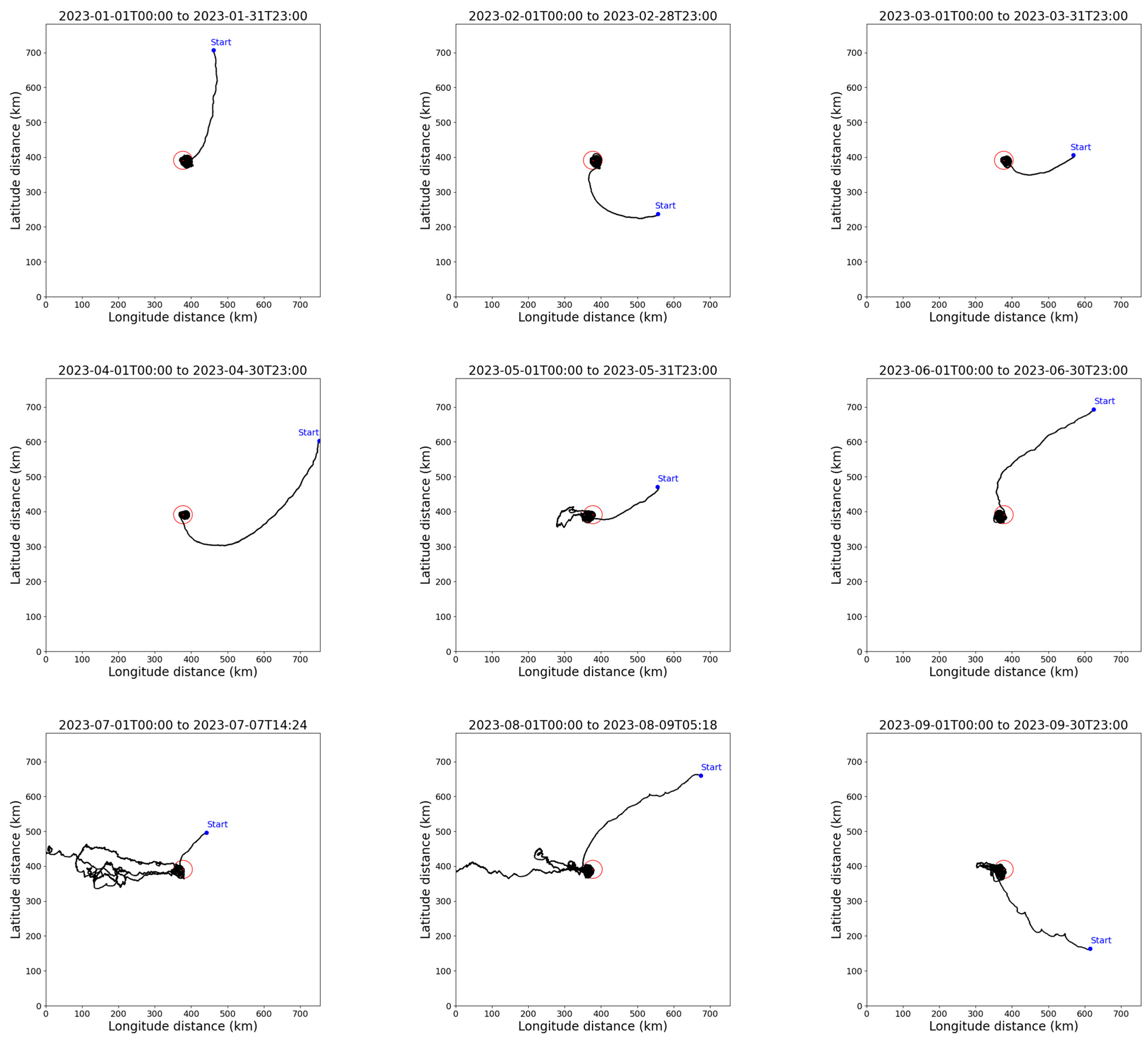 Aerospace 11 00753 g0a2a
