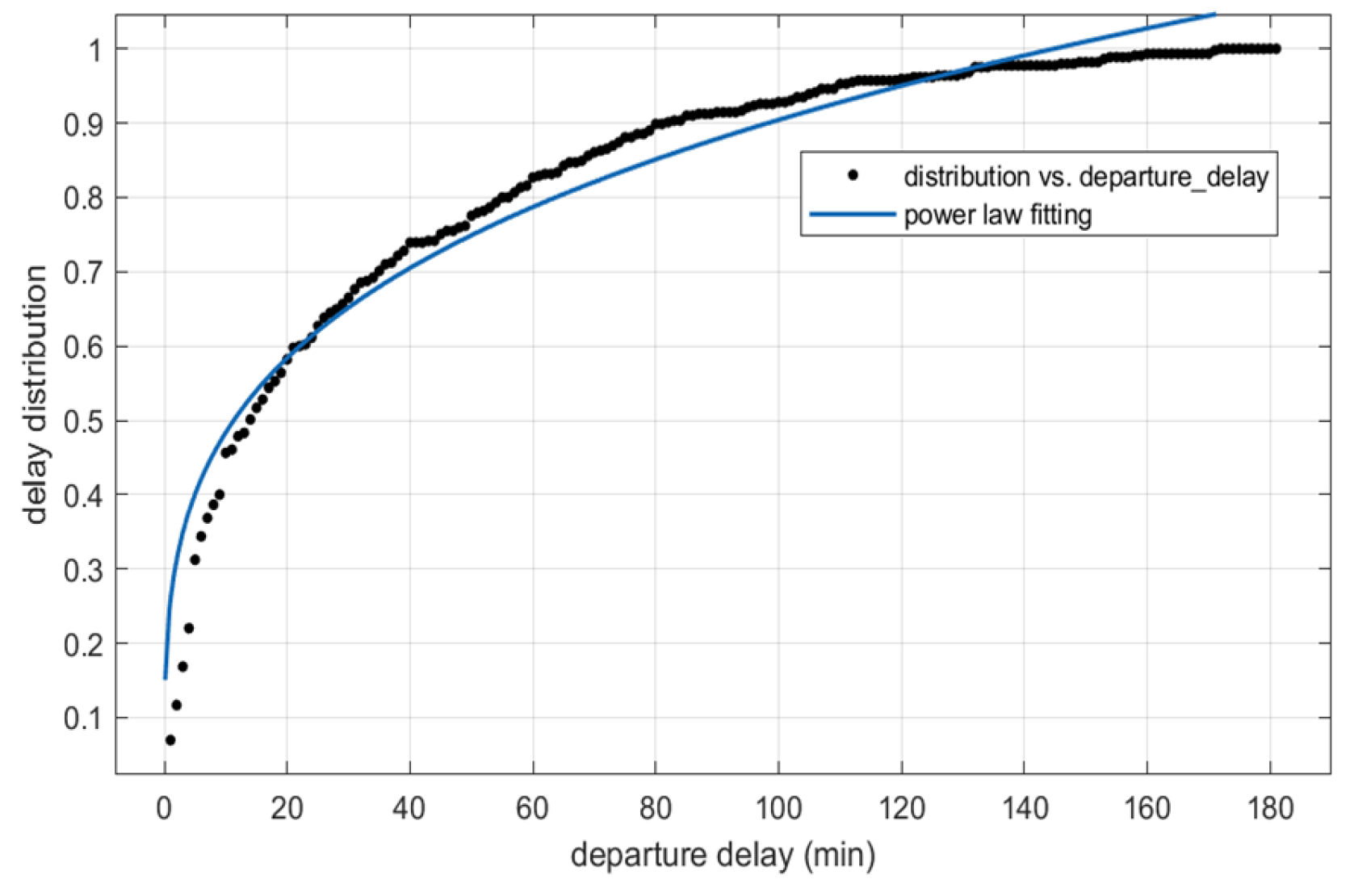 Aerospace 11 00754 g002