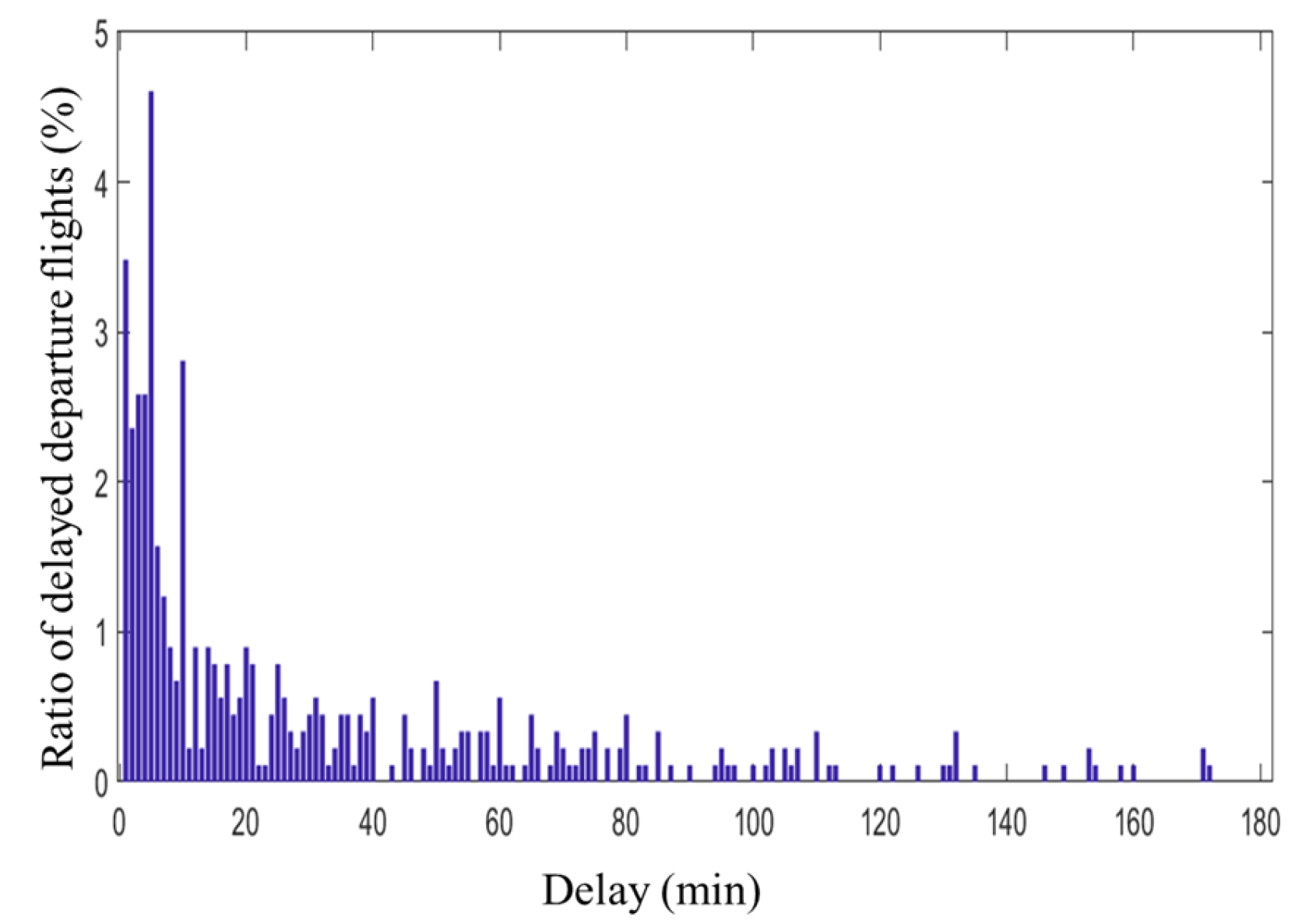 Aerospace 11 00754 g003