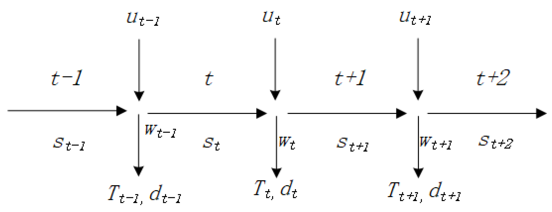 Aerospace 11 00754 g004