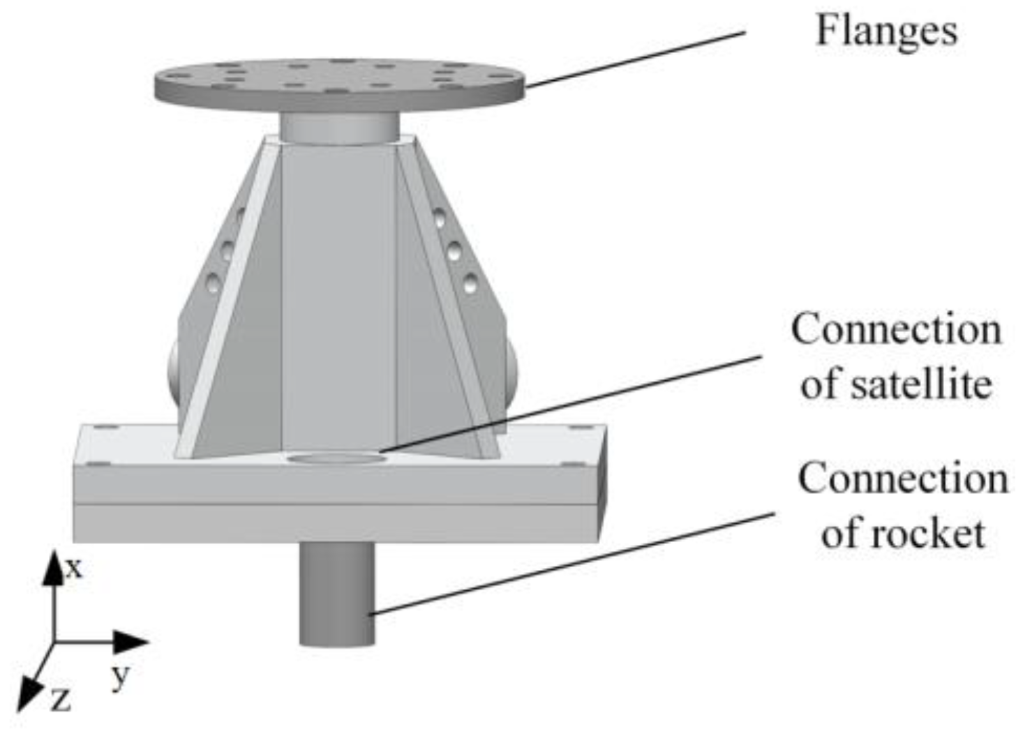 Aerospace 11 00756 g003