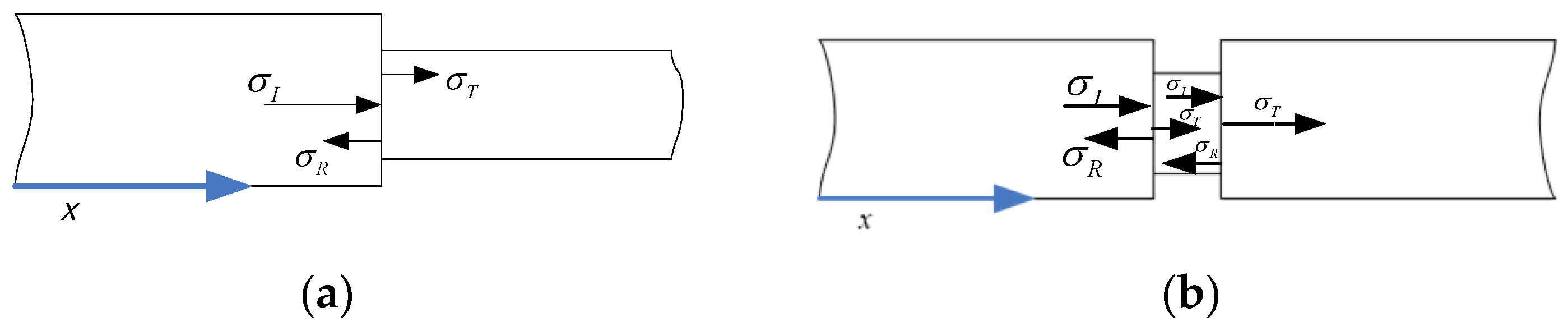 Aerospace 11 00756 g004