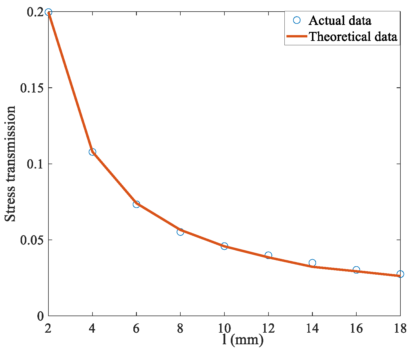Aerospace 11 00756 g009