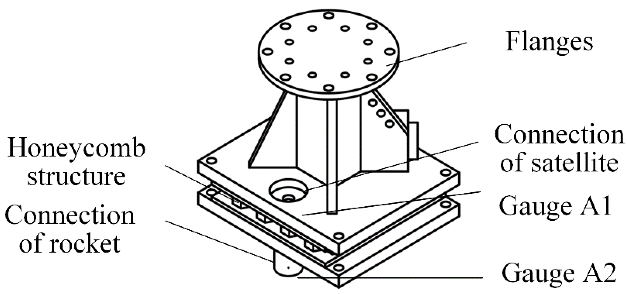 Aerospace 11 00756 g010