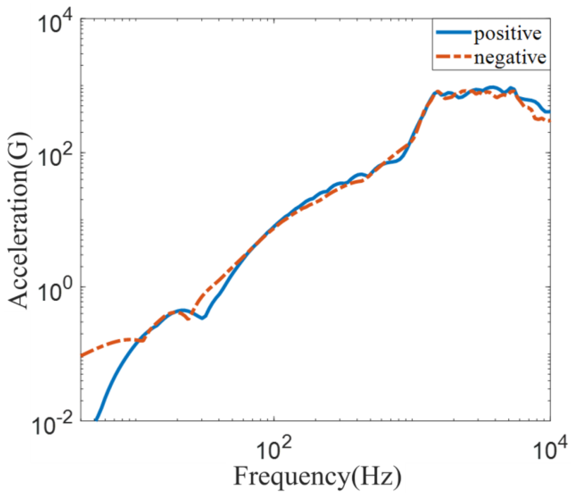 Aerospace 11 00756 g018