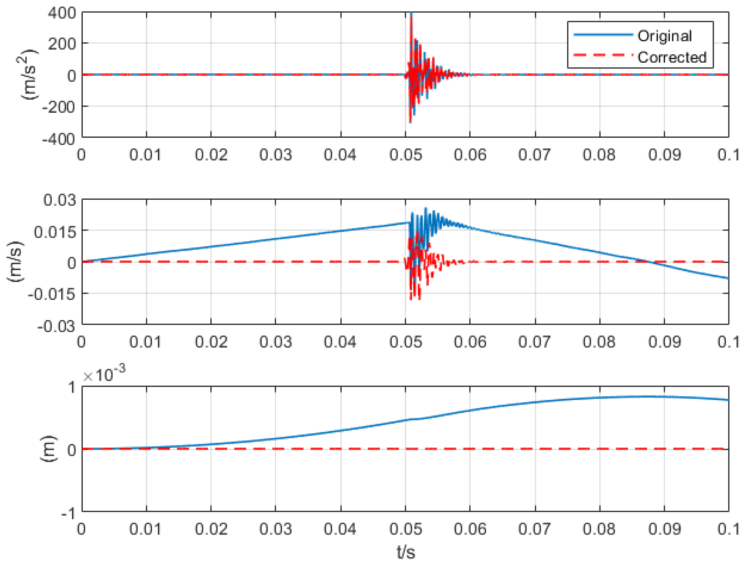 Aerospace 11 00756 g019