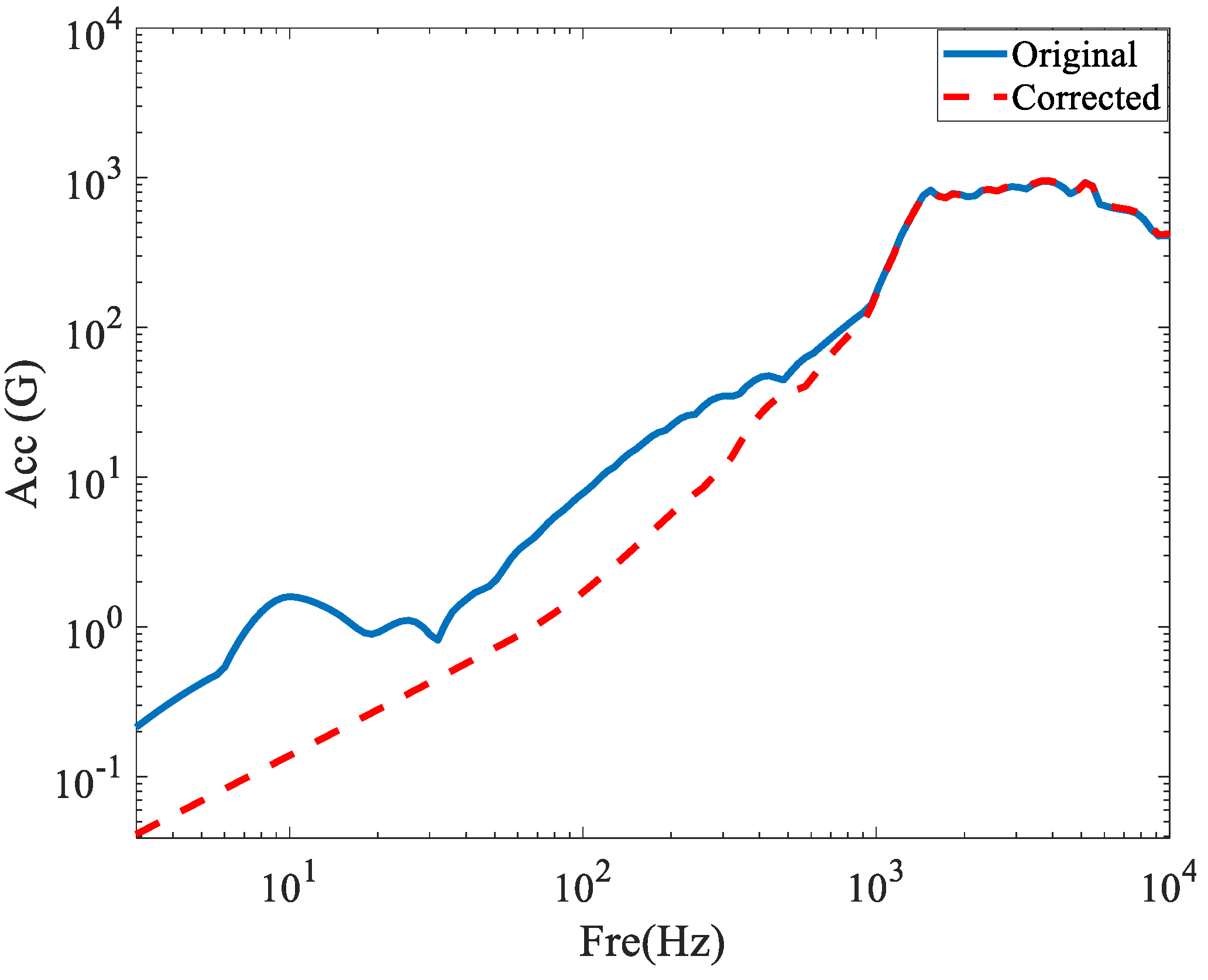 Aerospace 11 00756 g020