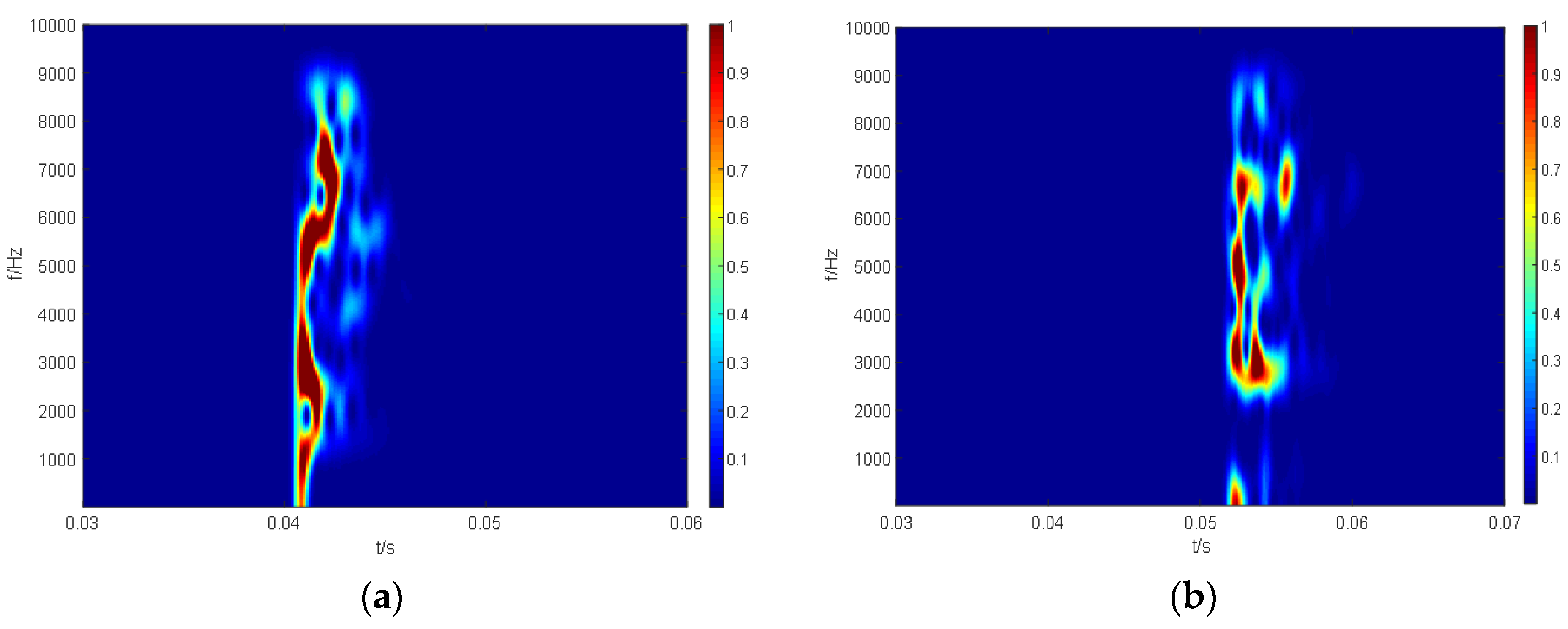 Aerospace 11 00756 g022