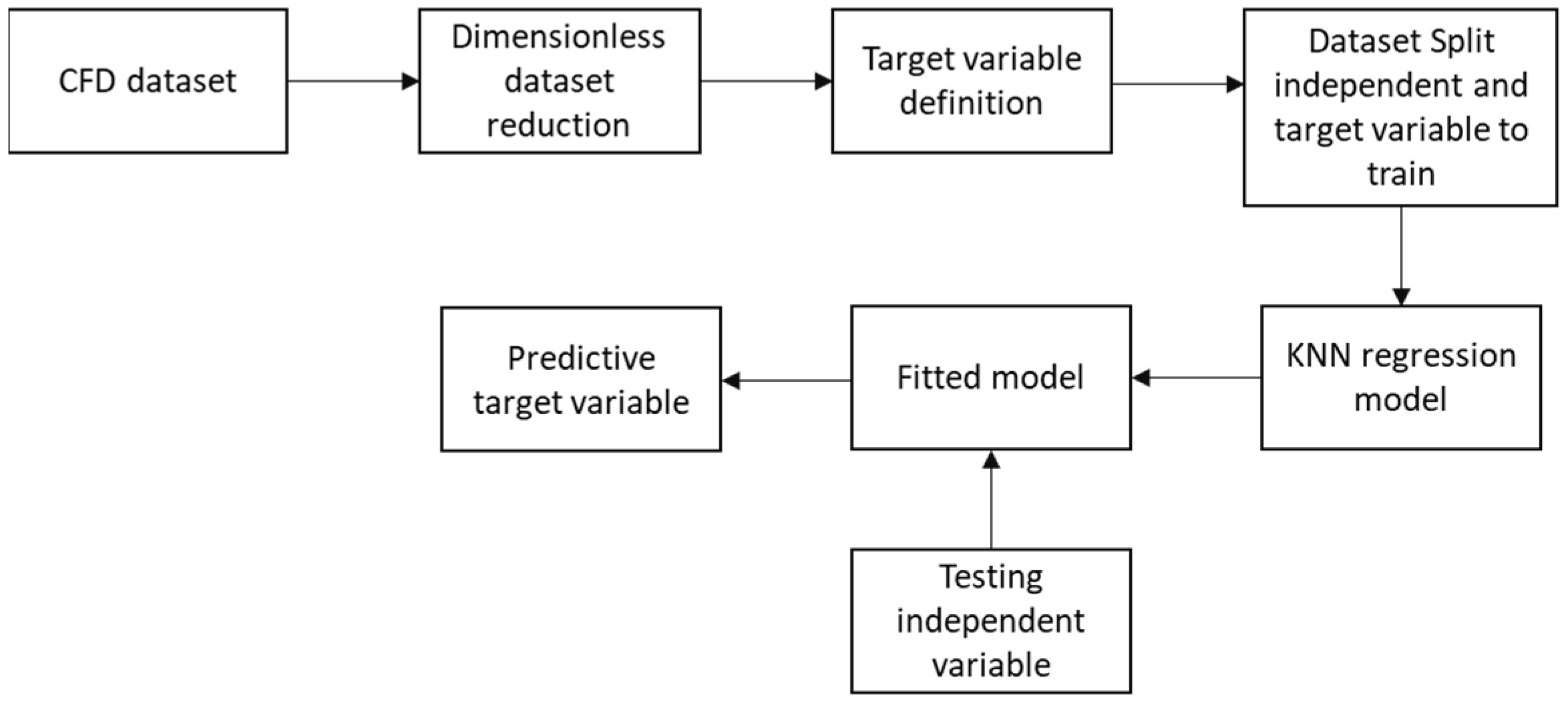 Aerospace 11 00757 g004
