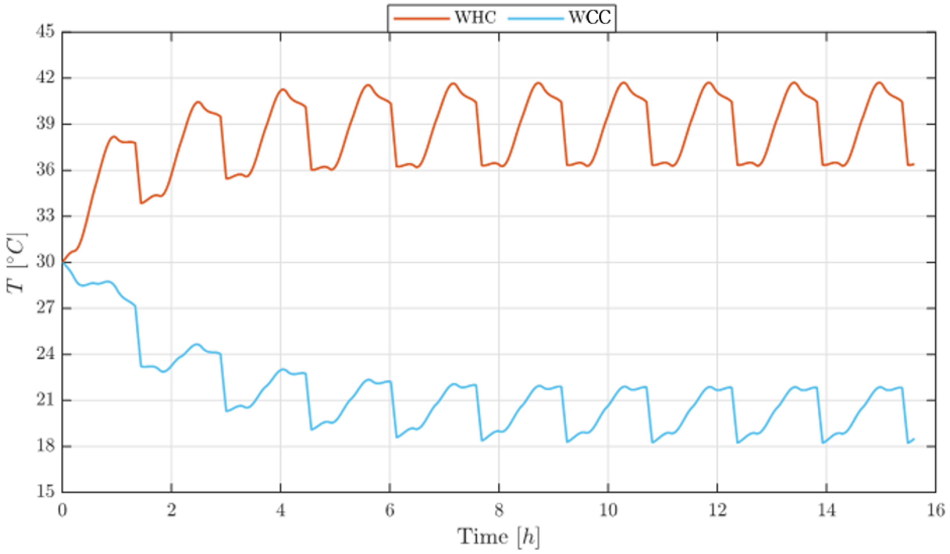Aerospace 11 00758 g006