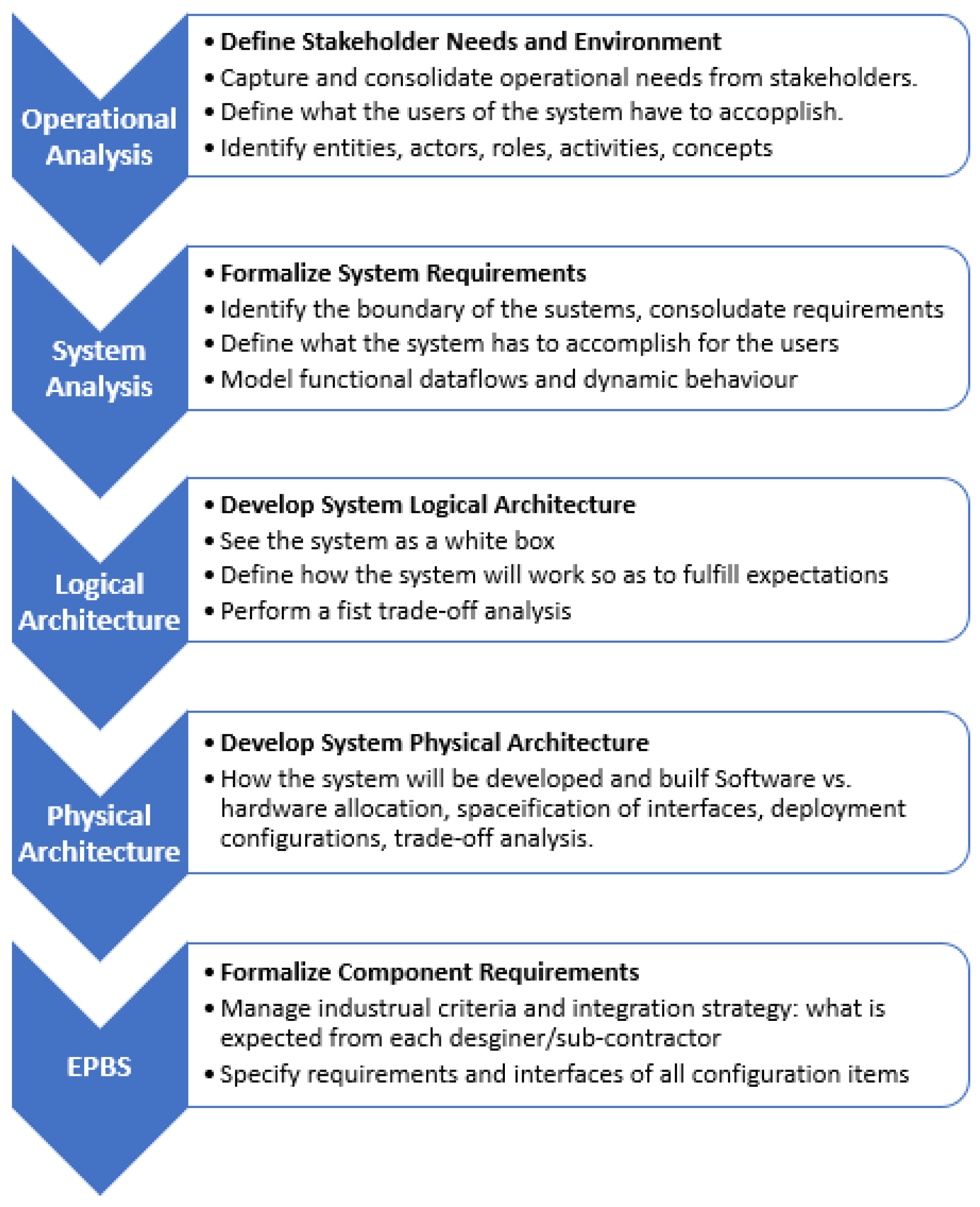 Aerospace 11 00758 g014