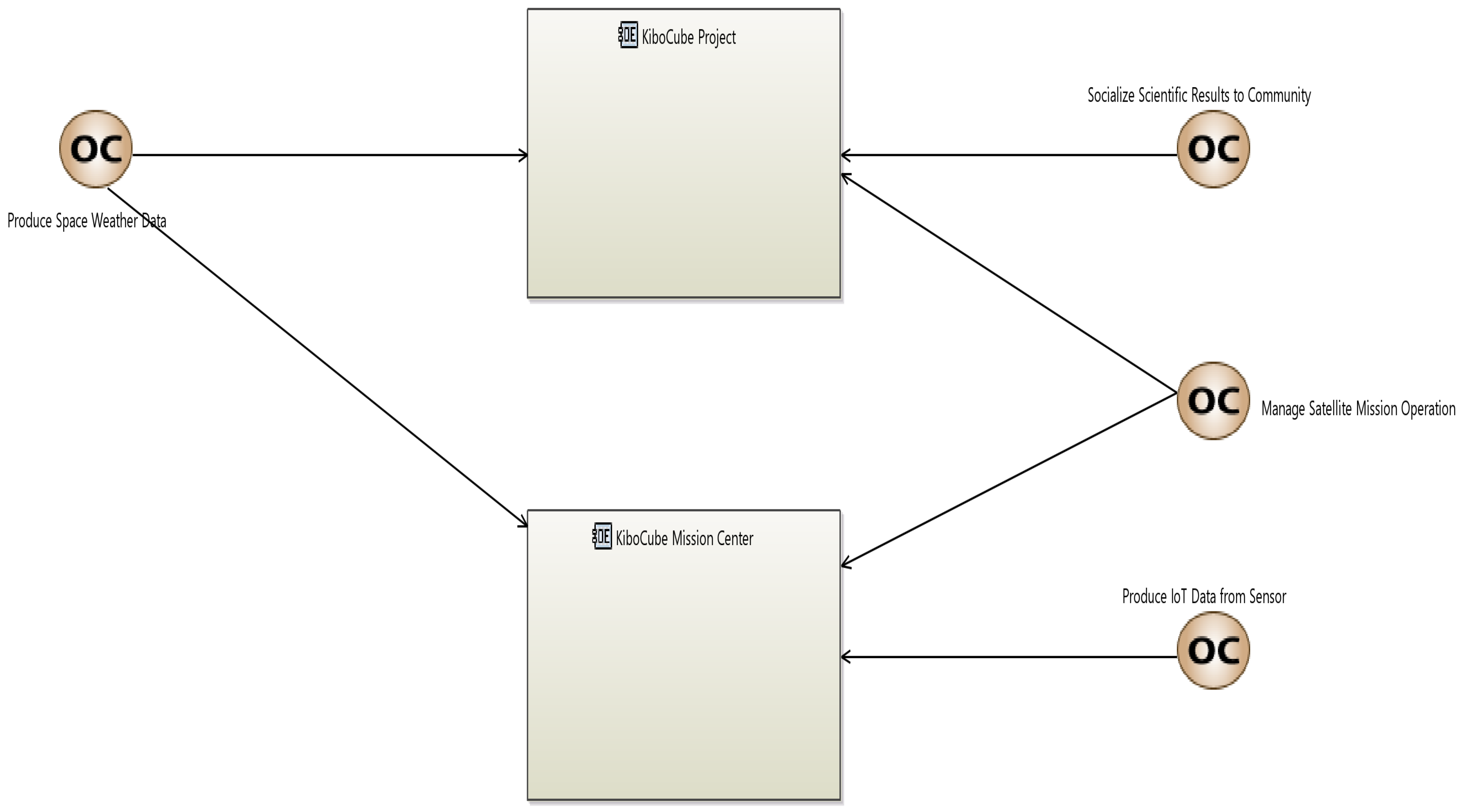 Aerospace 11 00758 g0a2
