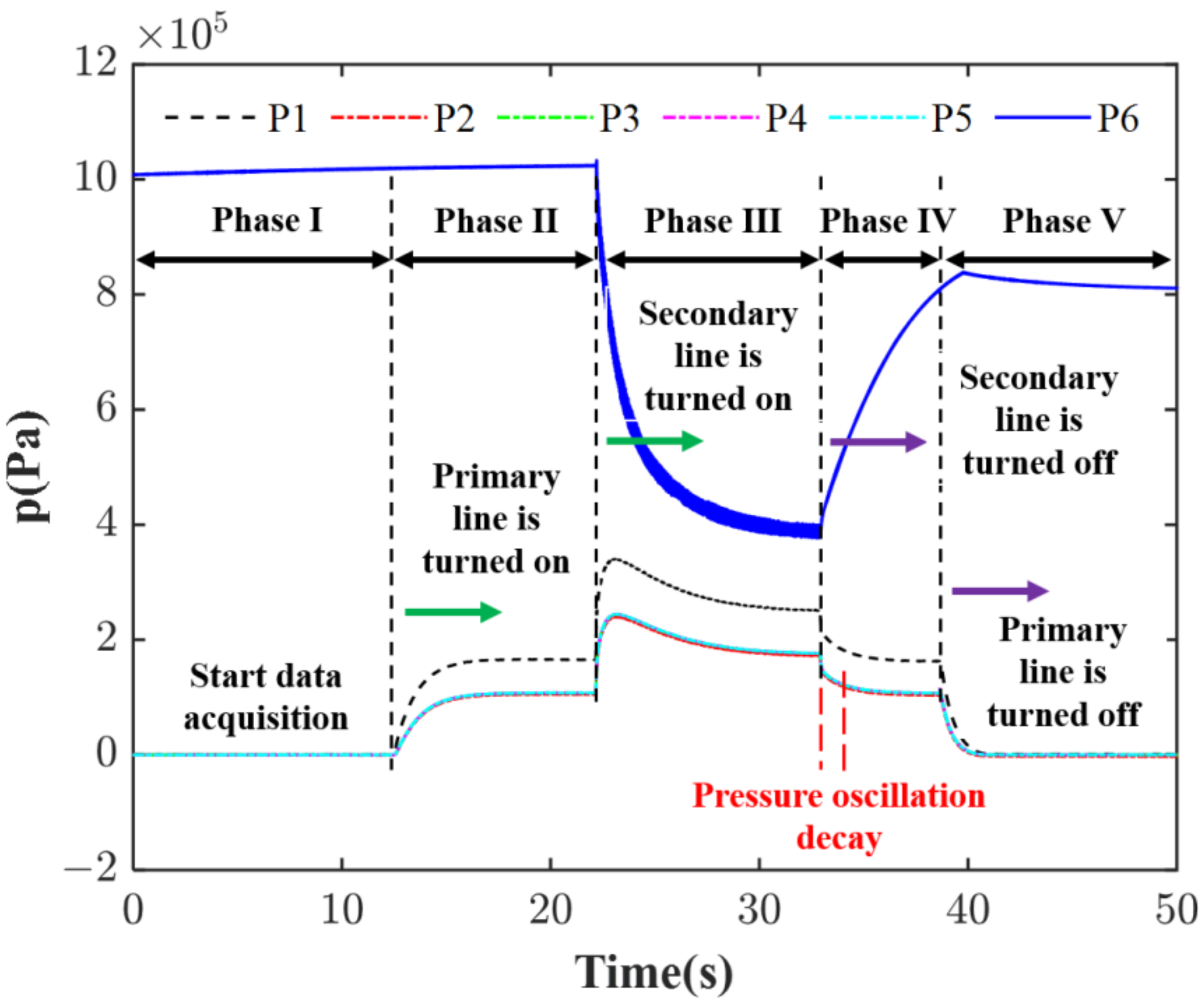 Aerospace 11 00759 g004