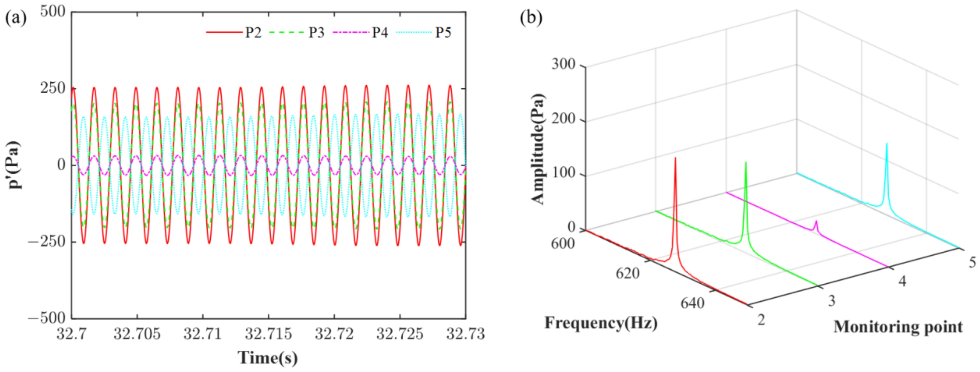 Aerospace 11 00759 g005