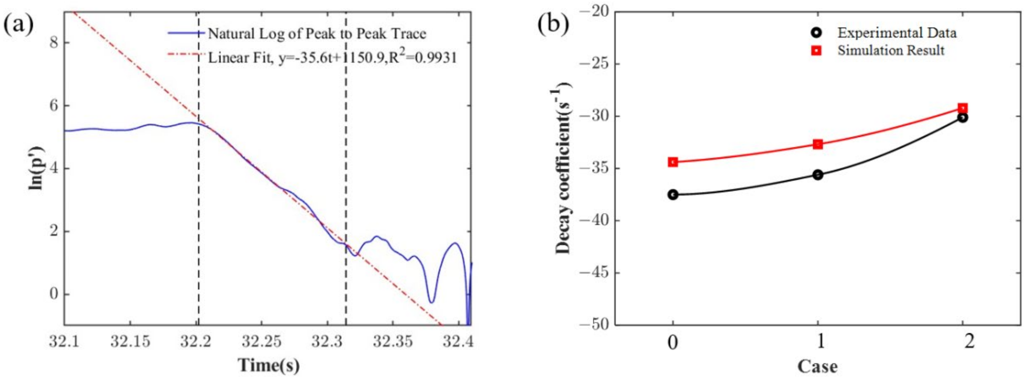 Aerospace 11 00759 g010