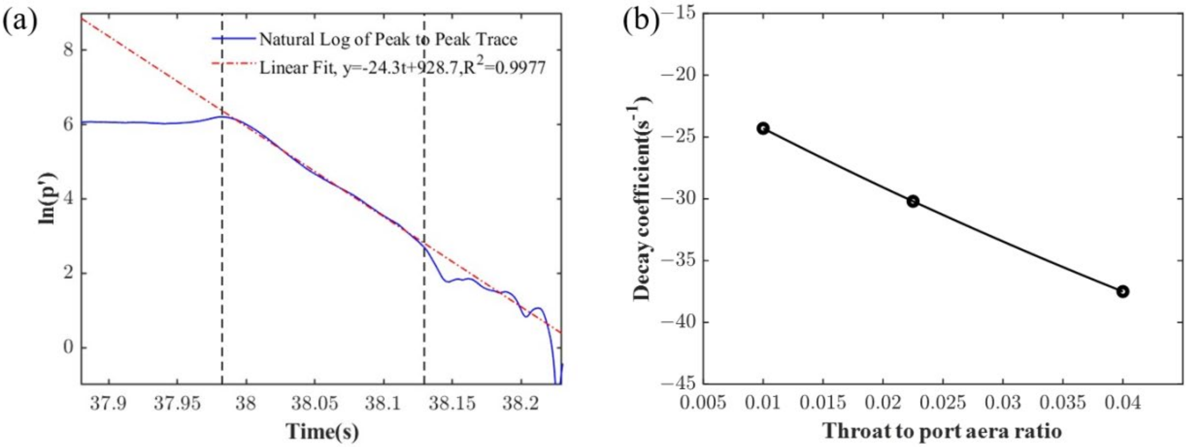 Aerospace 11 00759 g015
