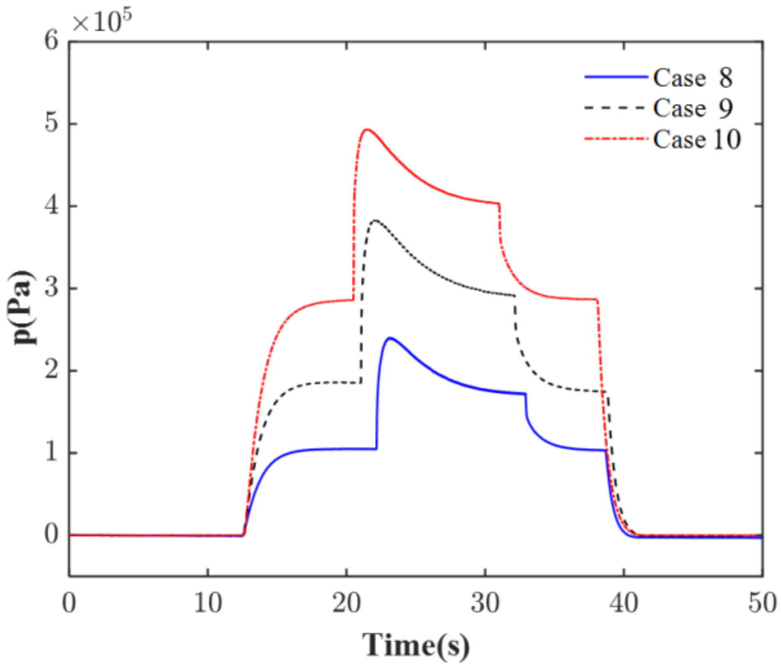 Aerospace 11 00759 g016
