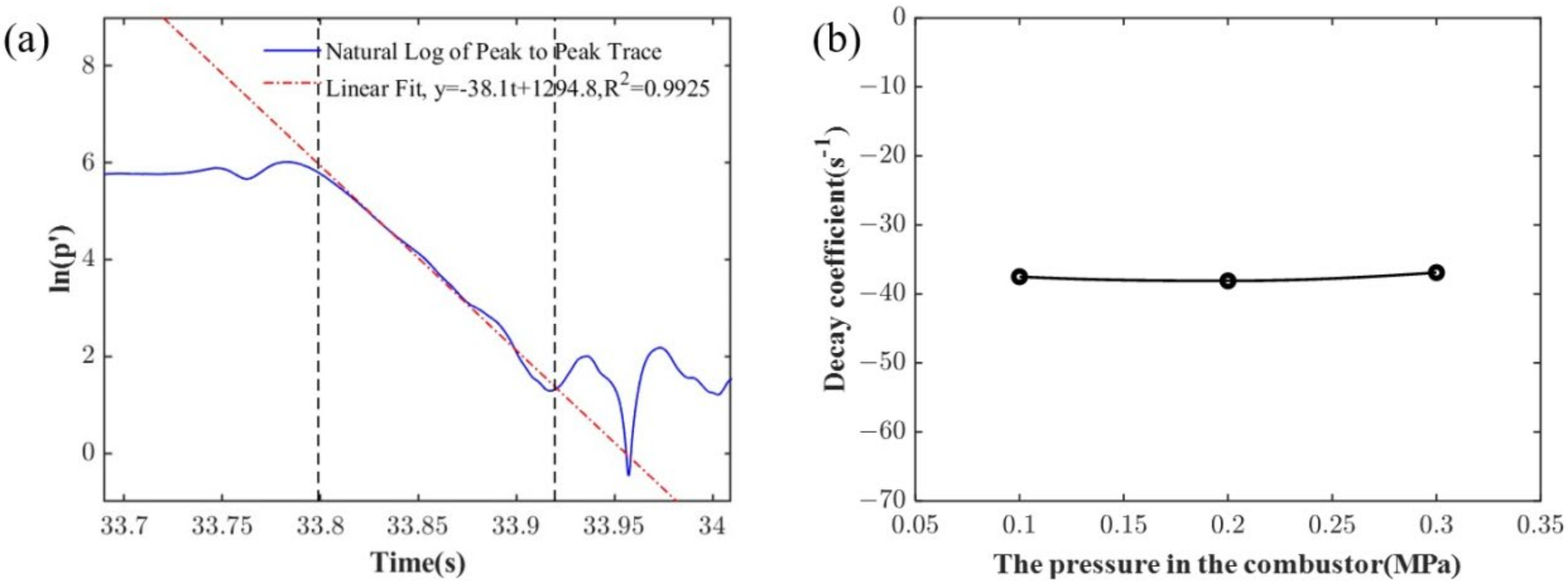 Aerospace 11 00759 g017
