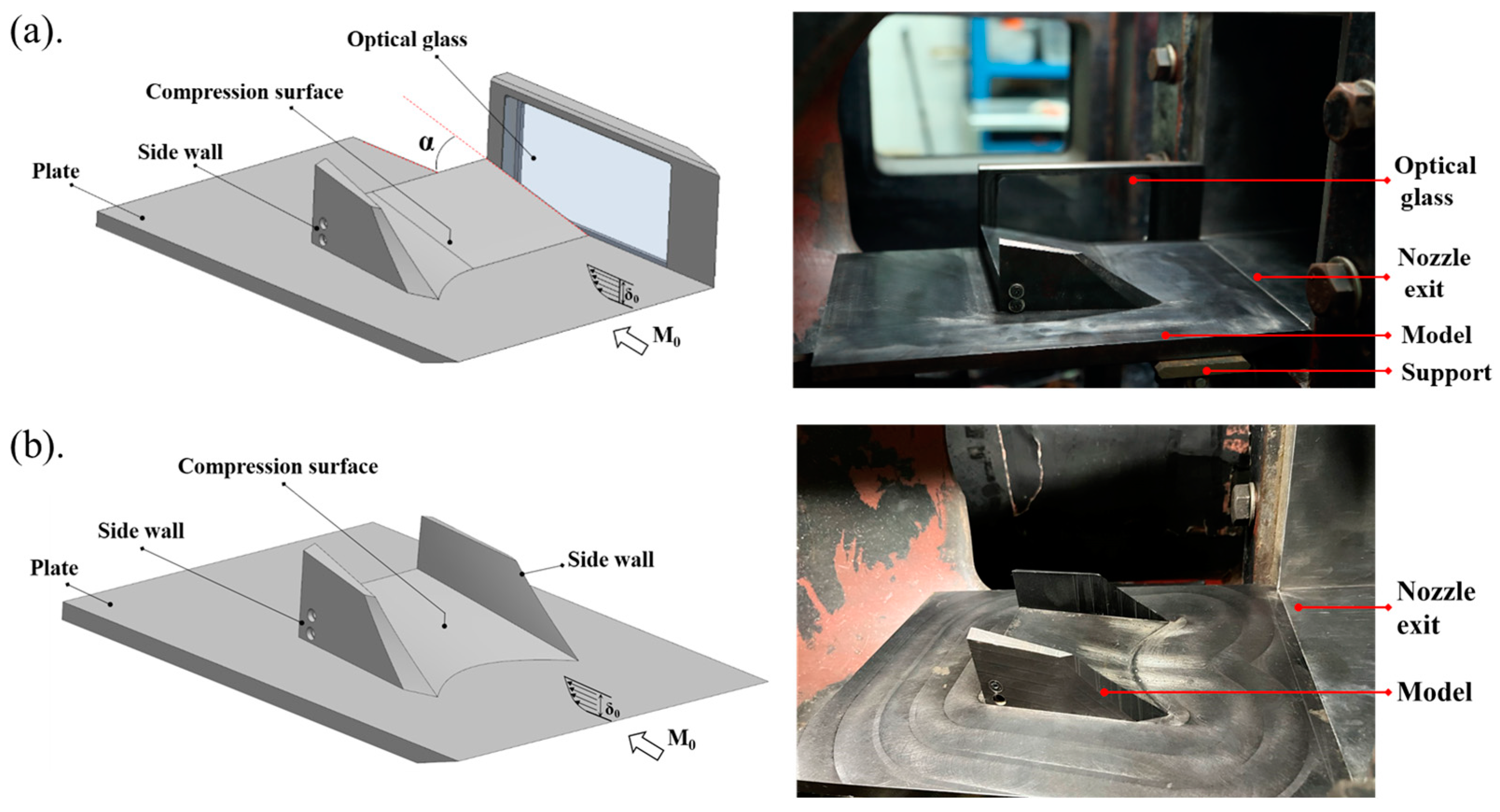 Aerospace 11 00760 g003 Aerospace 11 00760 g003