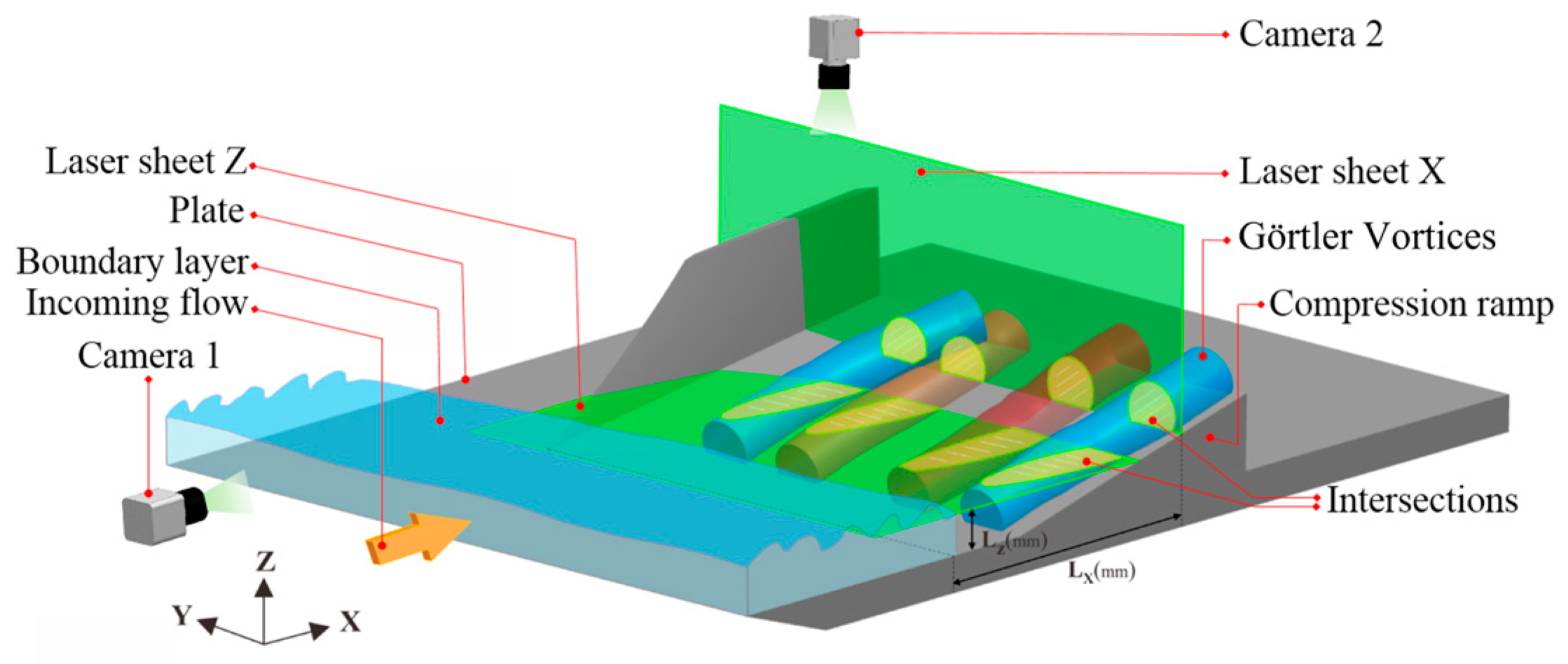 Aerospace 11 00760 g007 Aerospace 11 00760 g007