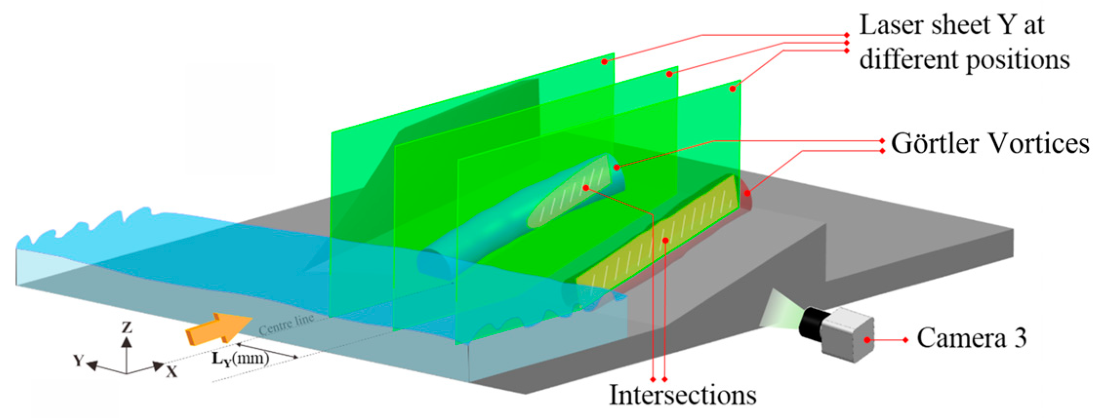 Aerospace 11 00760 g008 Aerospace 11 00760 g008