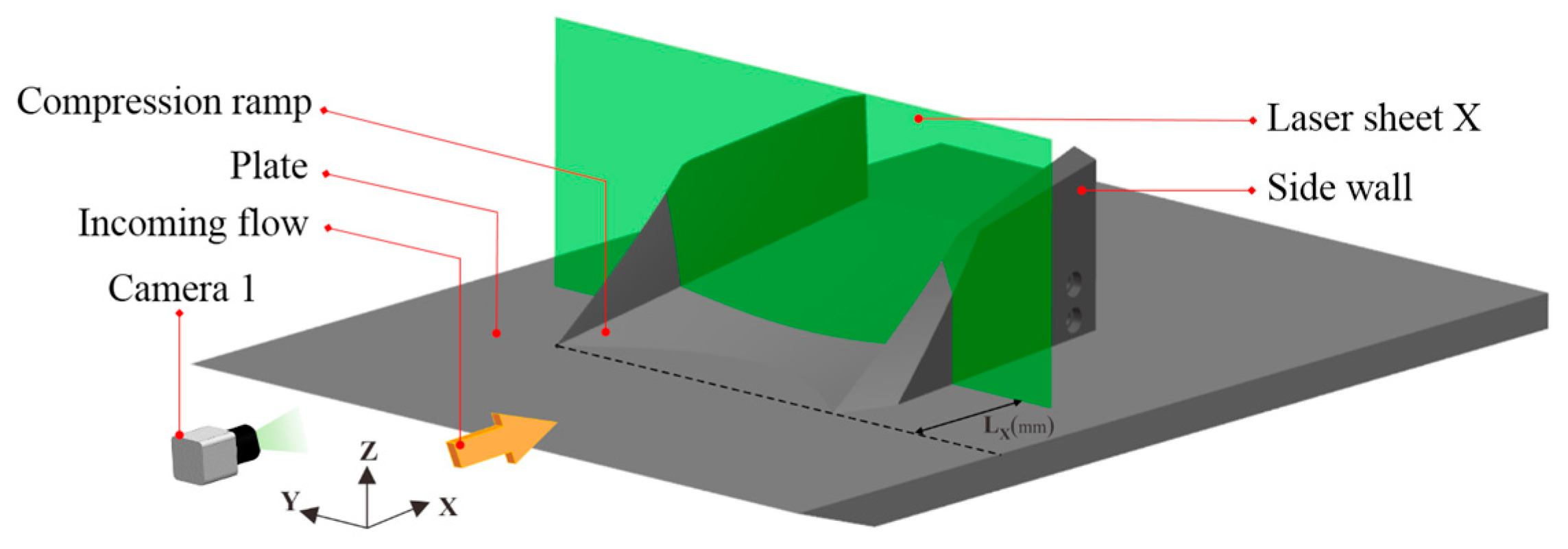 Aerospace 11 00760 g009 Aerospace 11 00760 g009