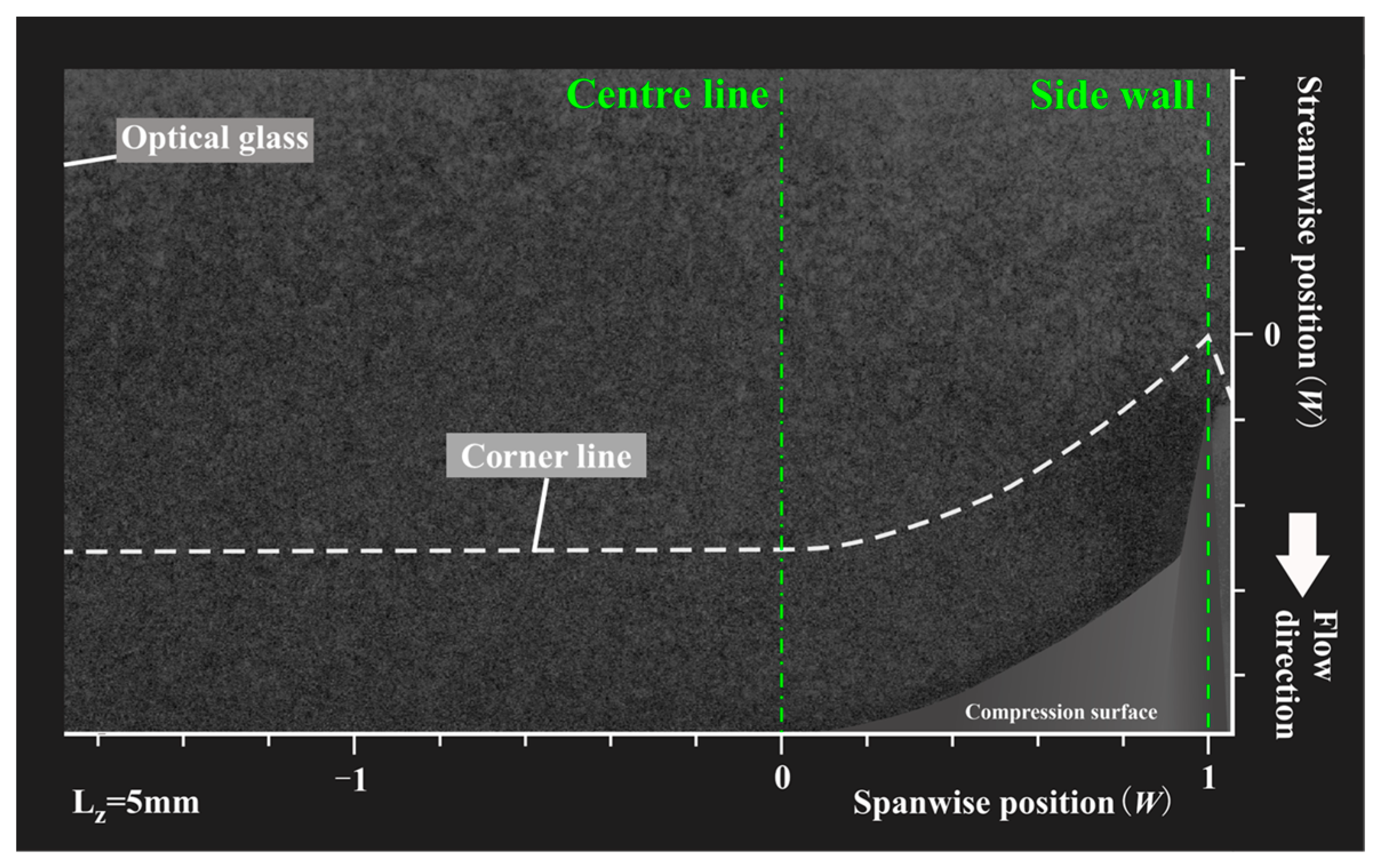 Aerospace 11 00760 g013 Aerospace 11 00760 g013