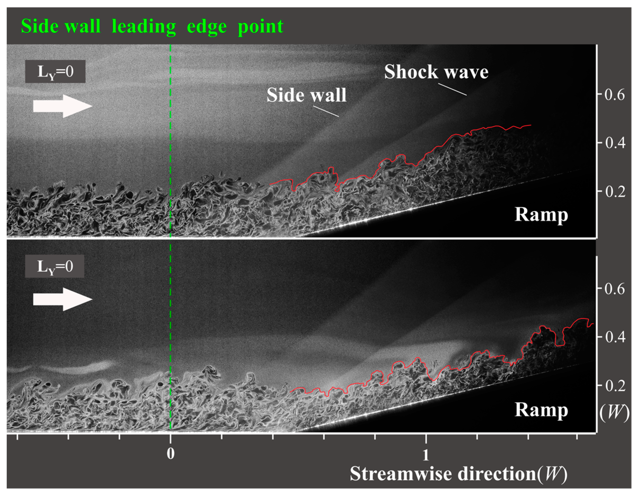 Aerospace 11 00760 g015 Aerospace 11 00760 g015