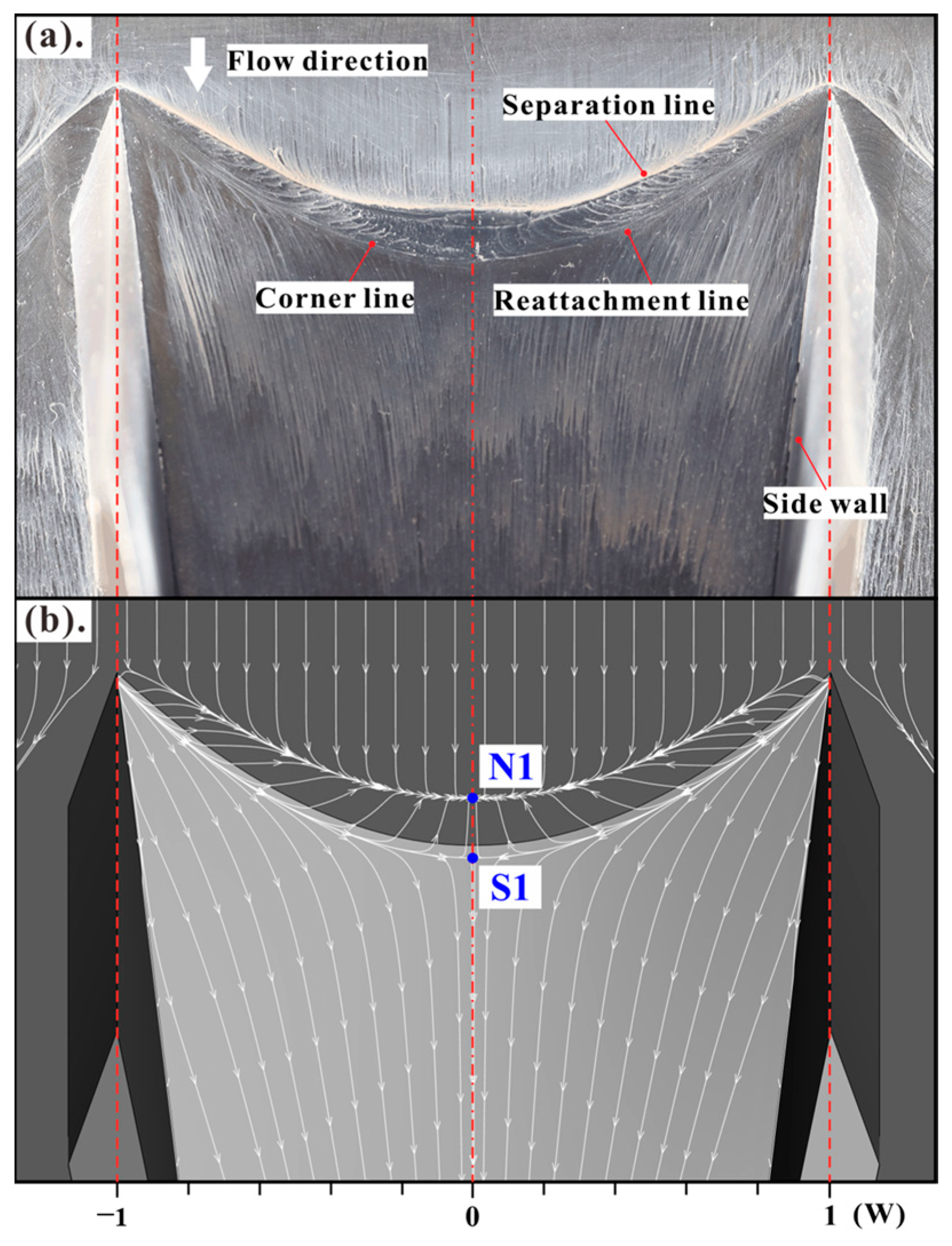 Aerospace 11 00760 g021 Aerospace 11 00760 g021